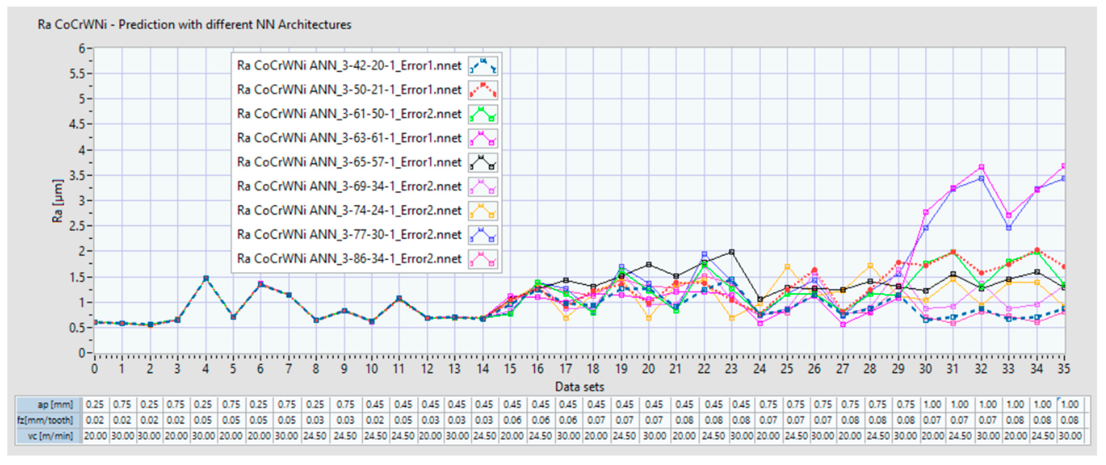 Materials 14 06361 g018 550