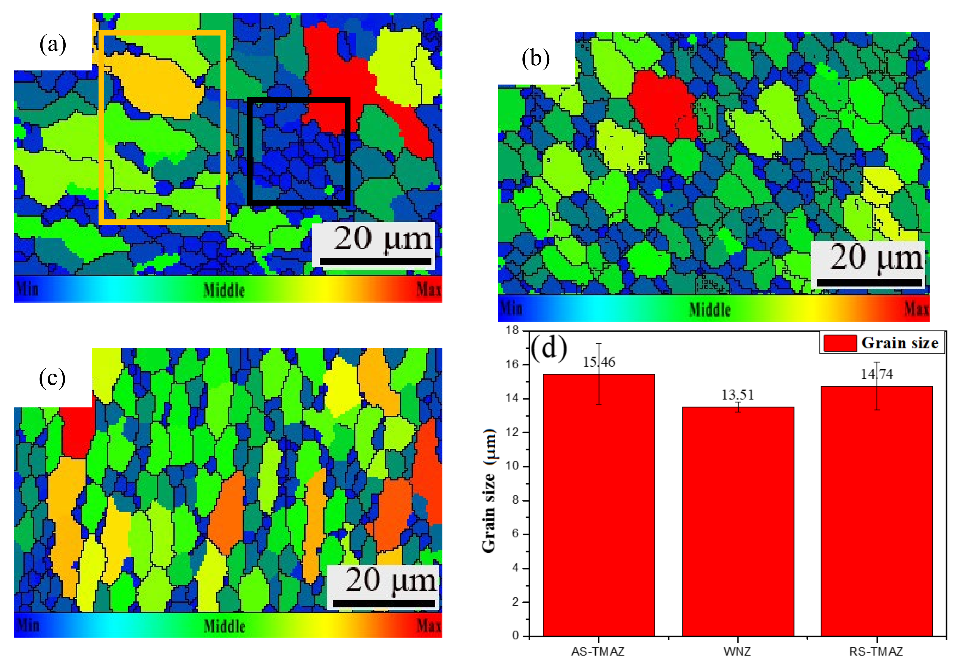 Materials 14 06362 g004 Materials 14 06362 g004