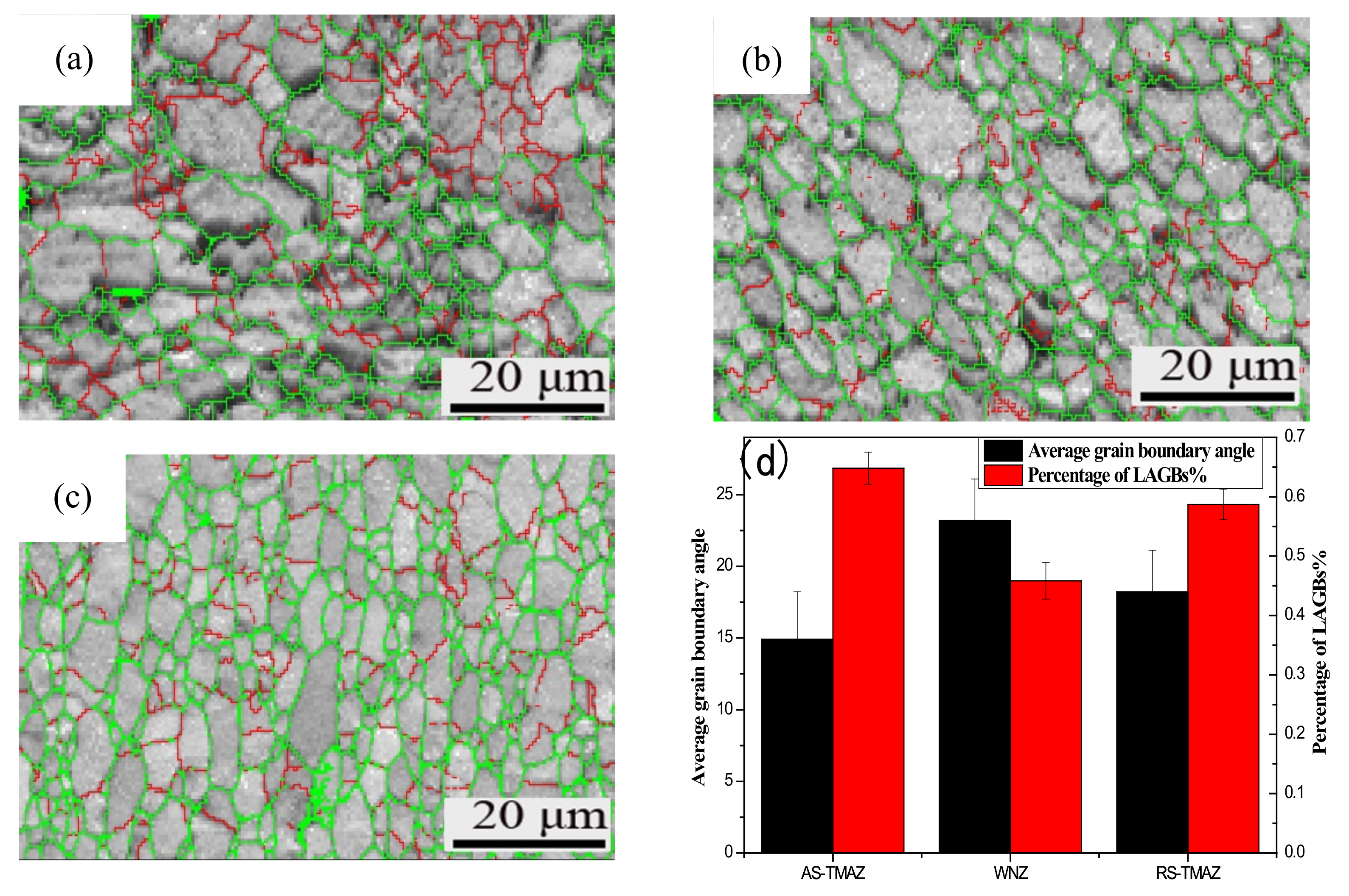 Materials 14 06362 g005 Materials 14 06362 g005