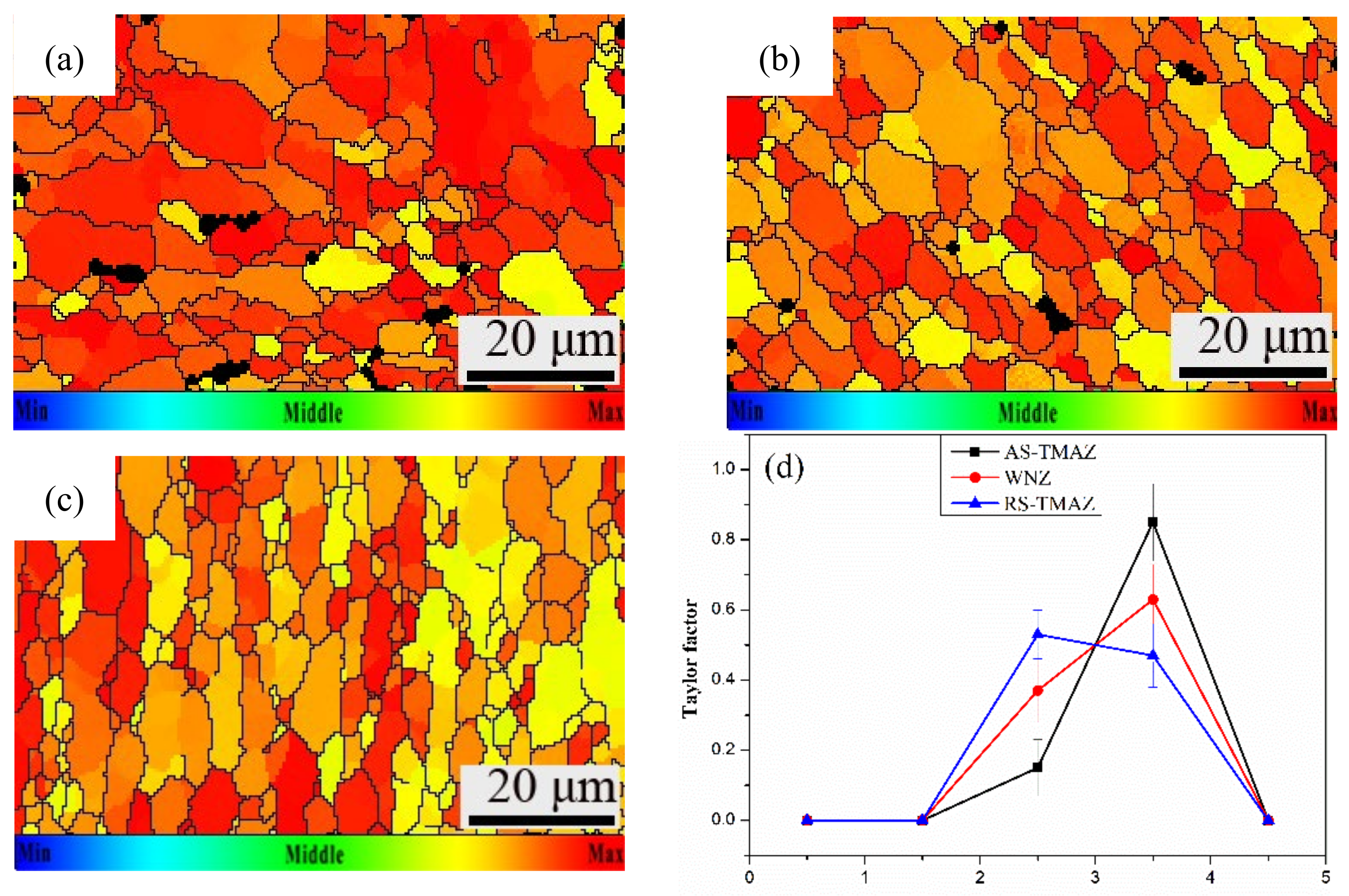 Materials 14 06362 g006 Materials 14 06362 g006