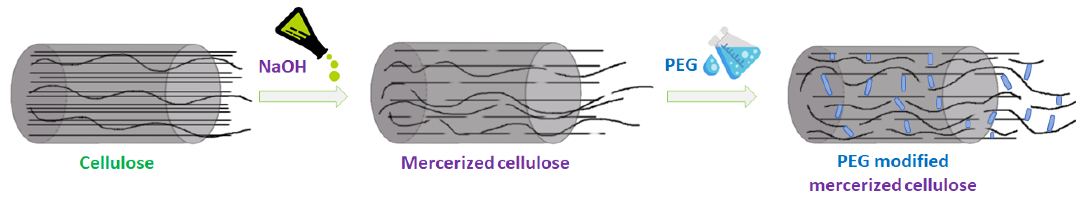 Materials 14 06363 g005