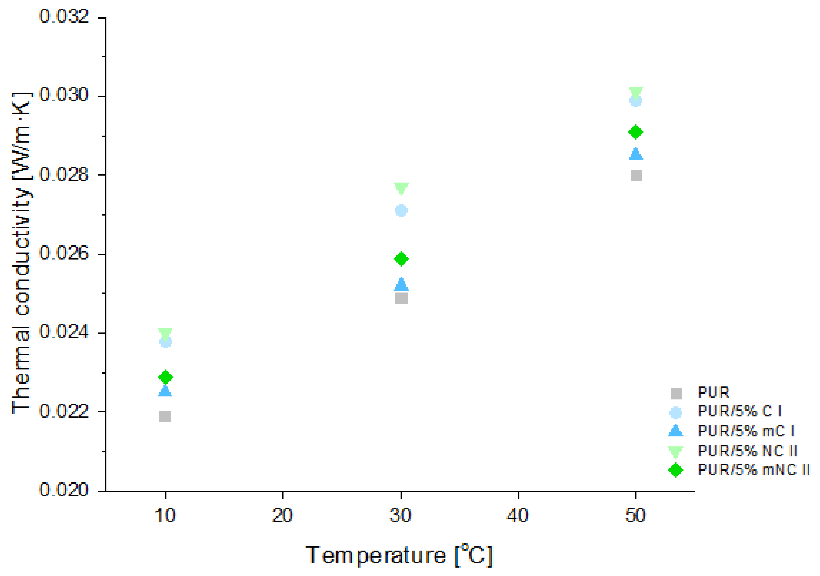 Materials 14 06363 g009