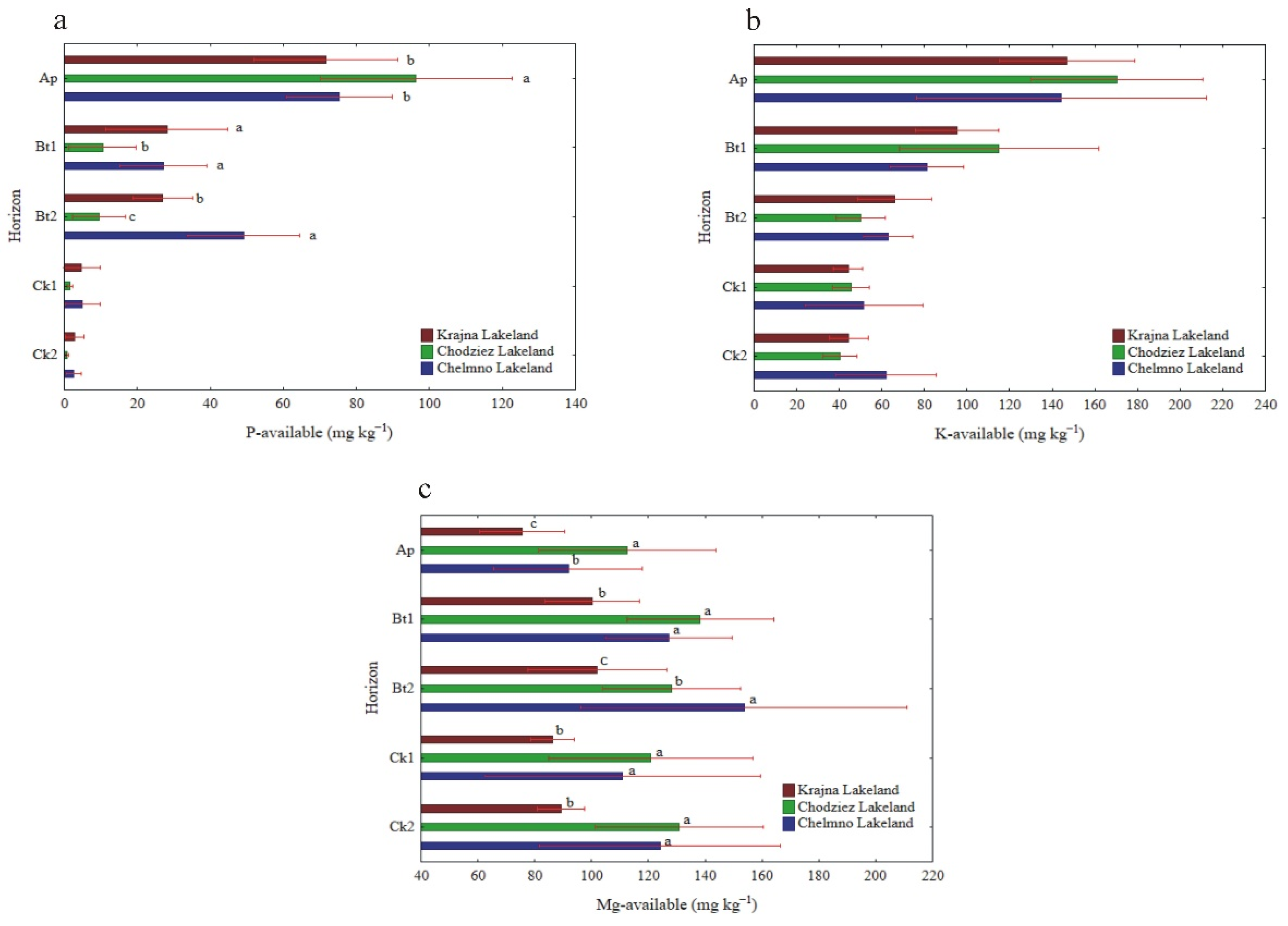 Materials 14 06364 g002