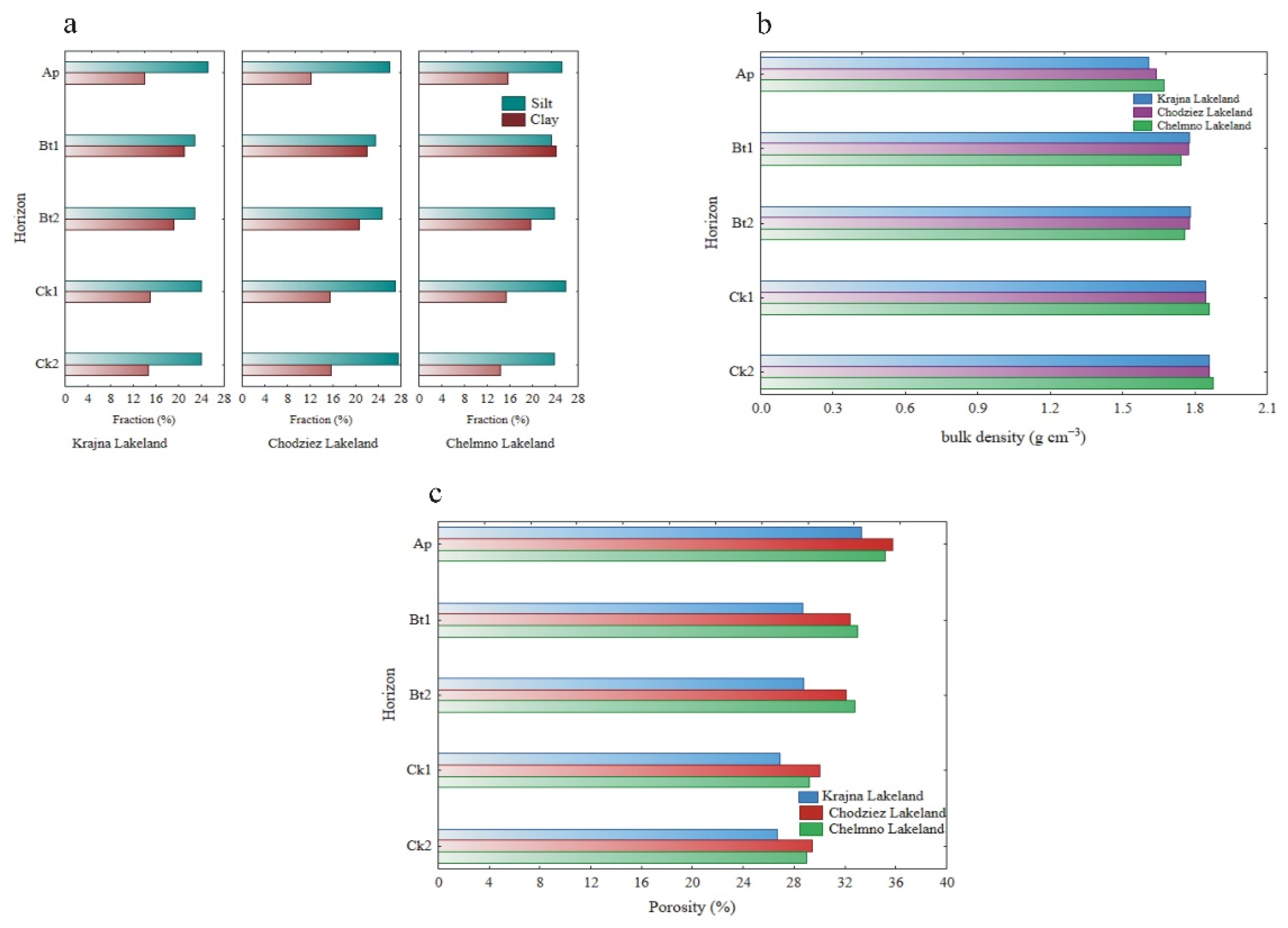 Materials 14 06364 g003