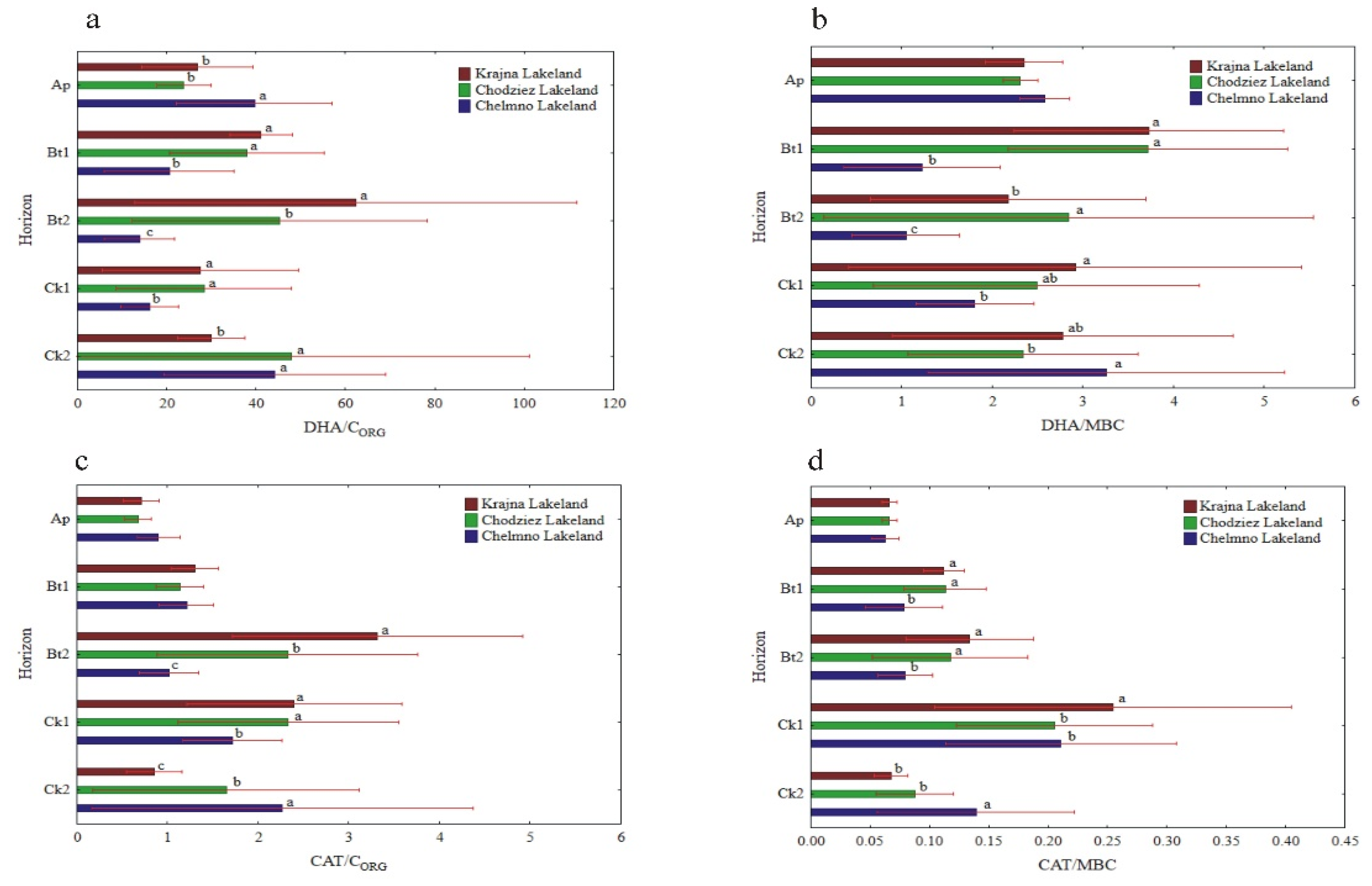 Materials 14 06364 g005