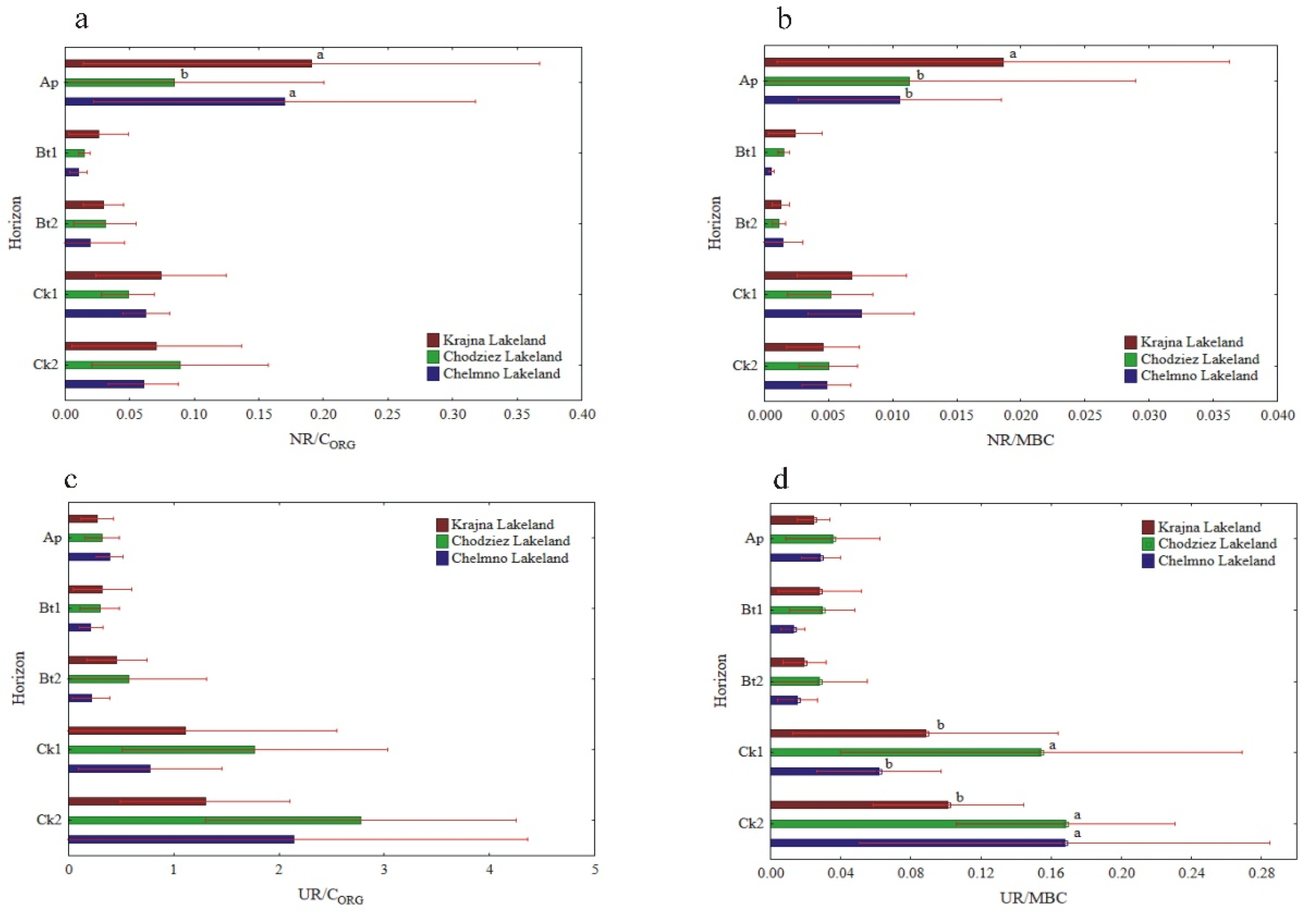 Materials 14 06364 g006