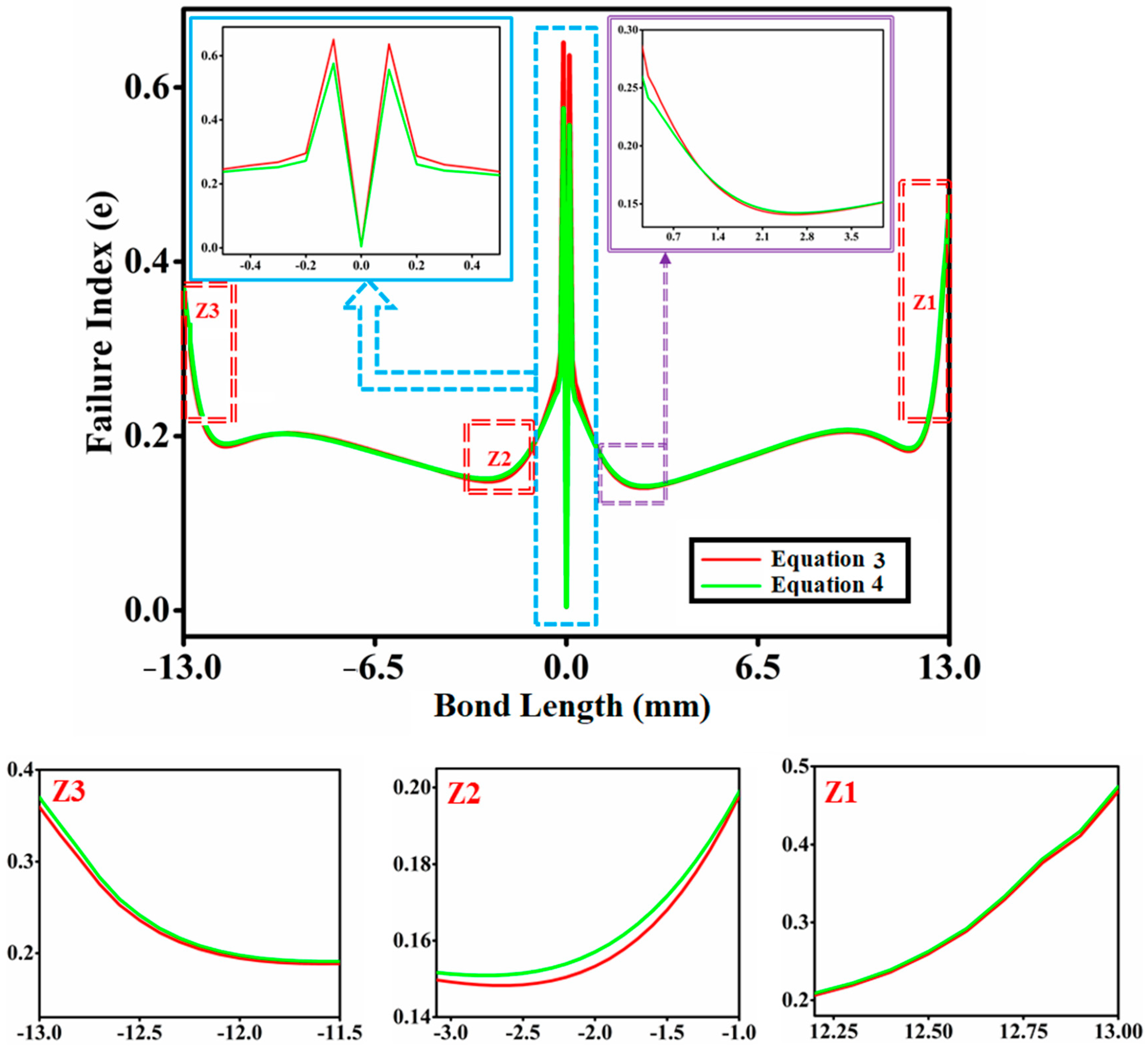 Materials 14 06365 g006