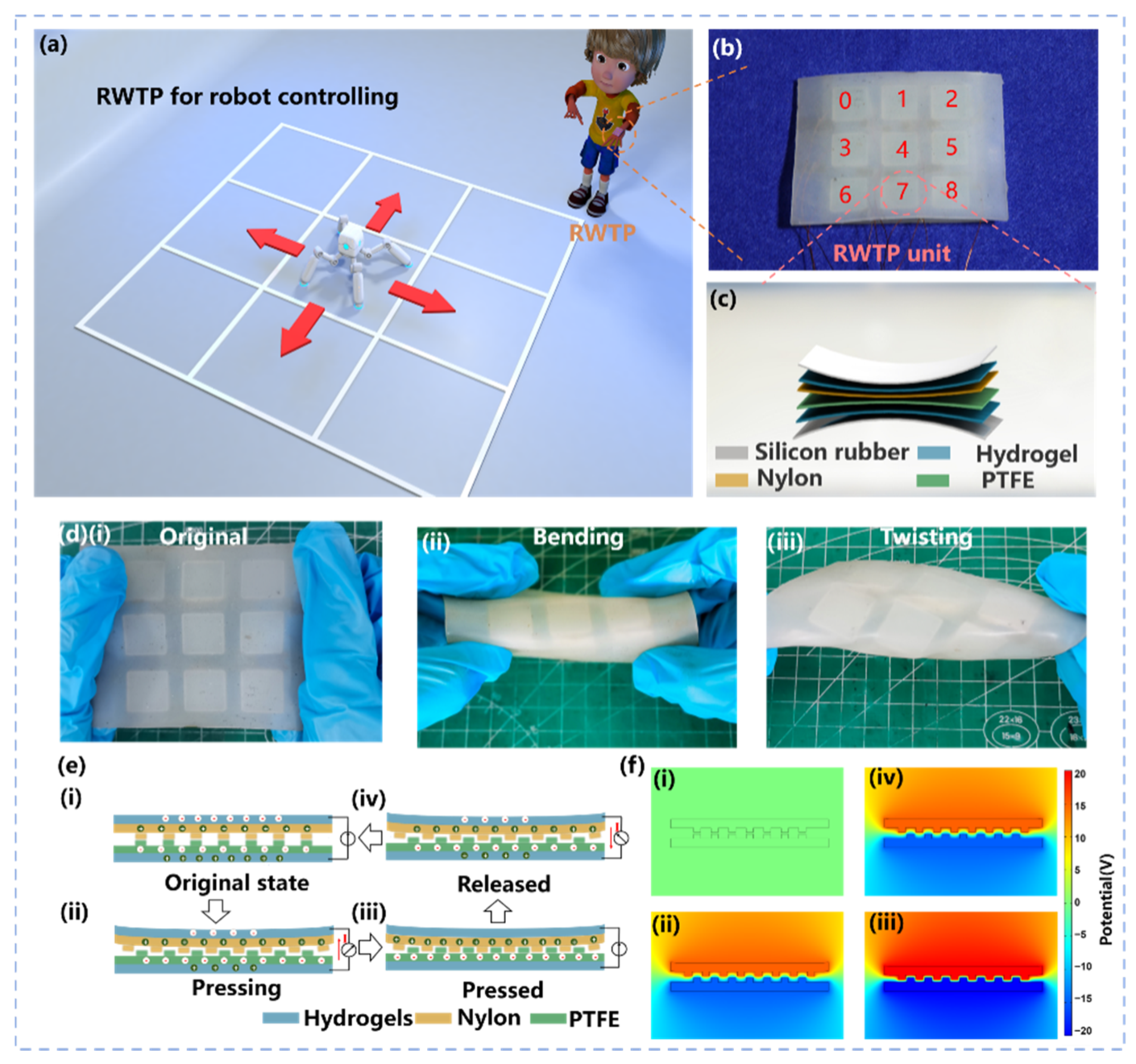 Materials 14 06366 g001 550