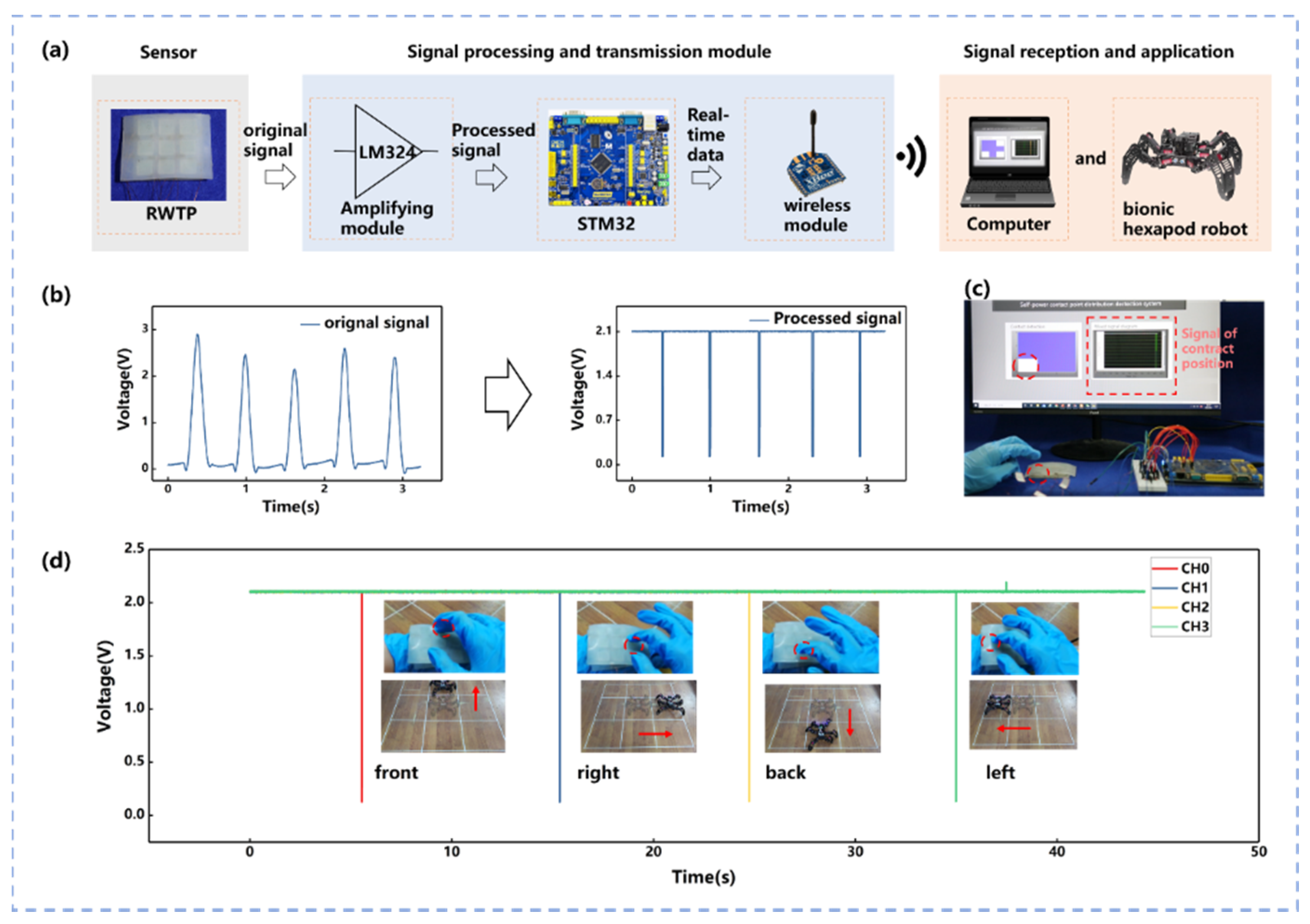 Materials 14 06366 g003 550