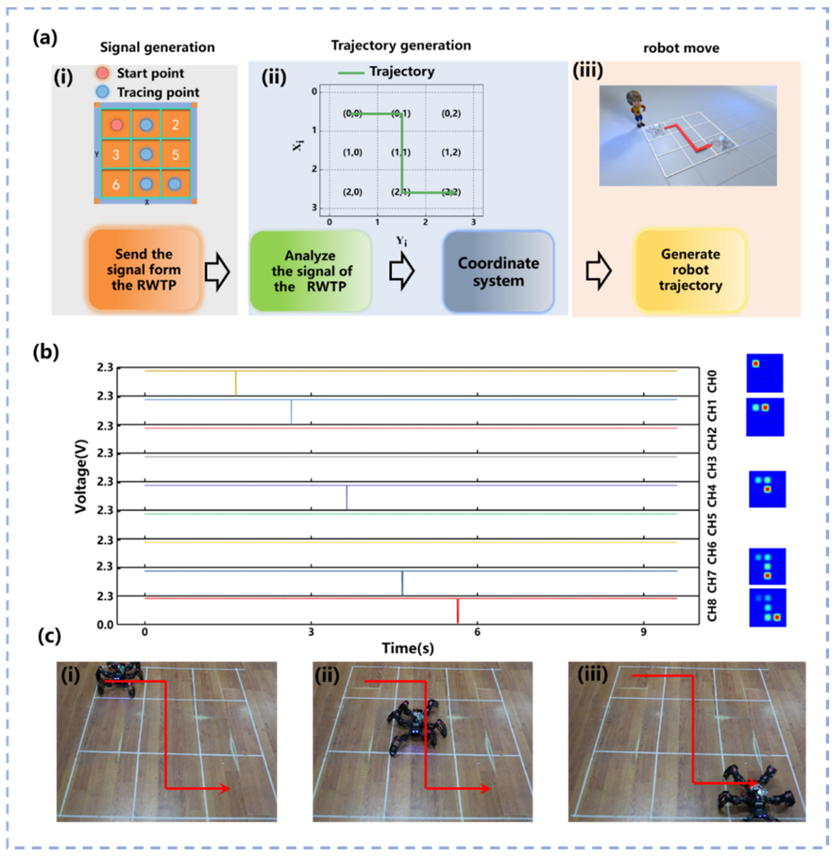 Materials 14 06366 g004 550