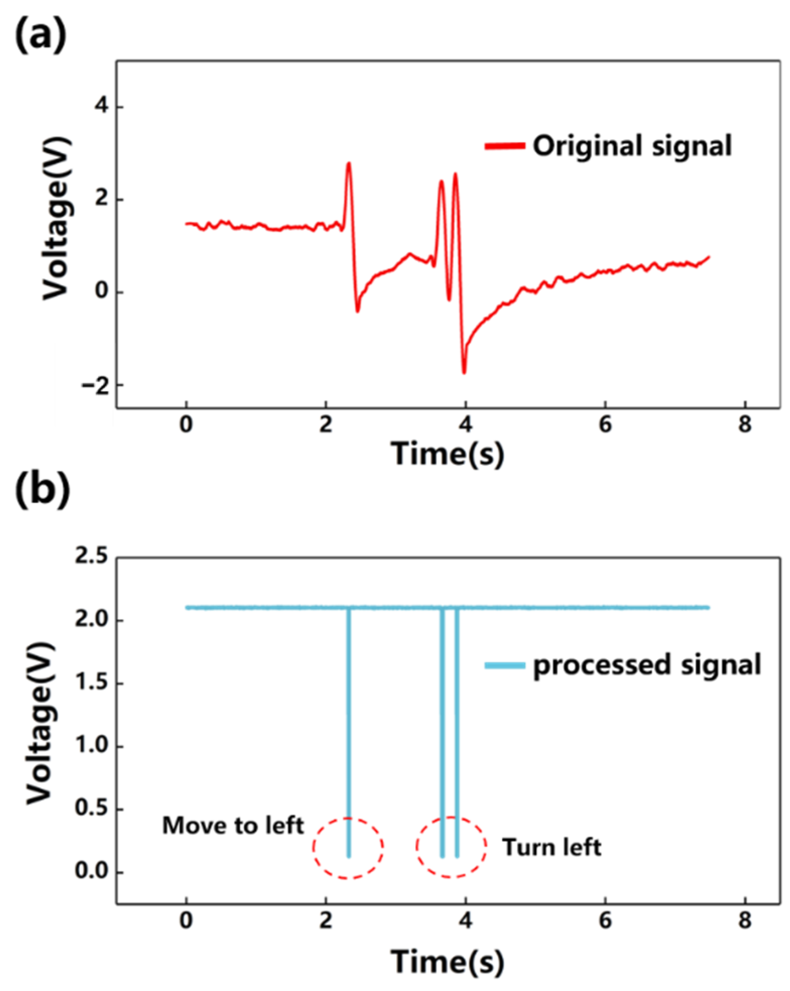 Materials 14 06366 g0a4 550
