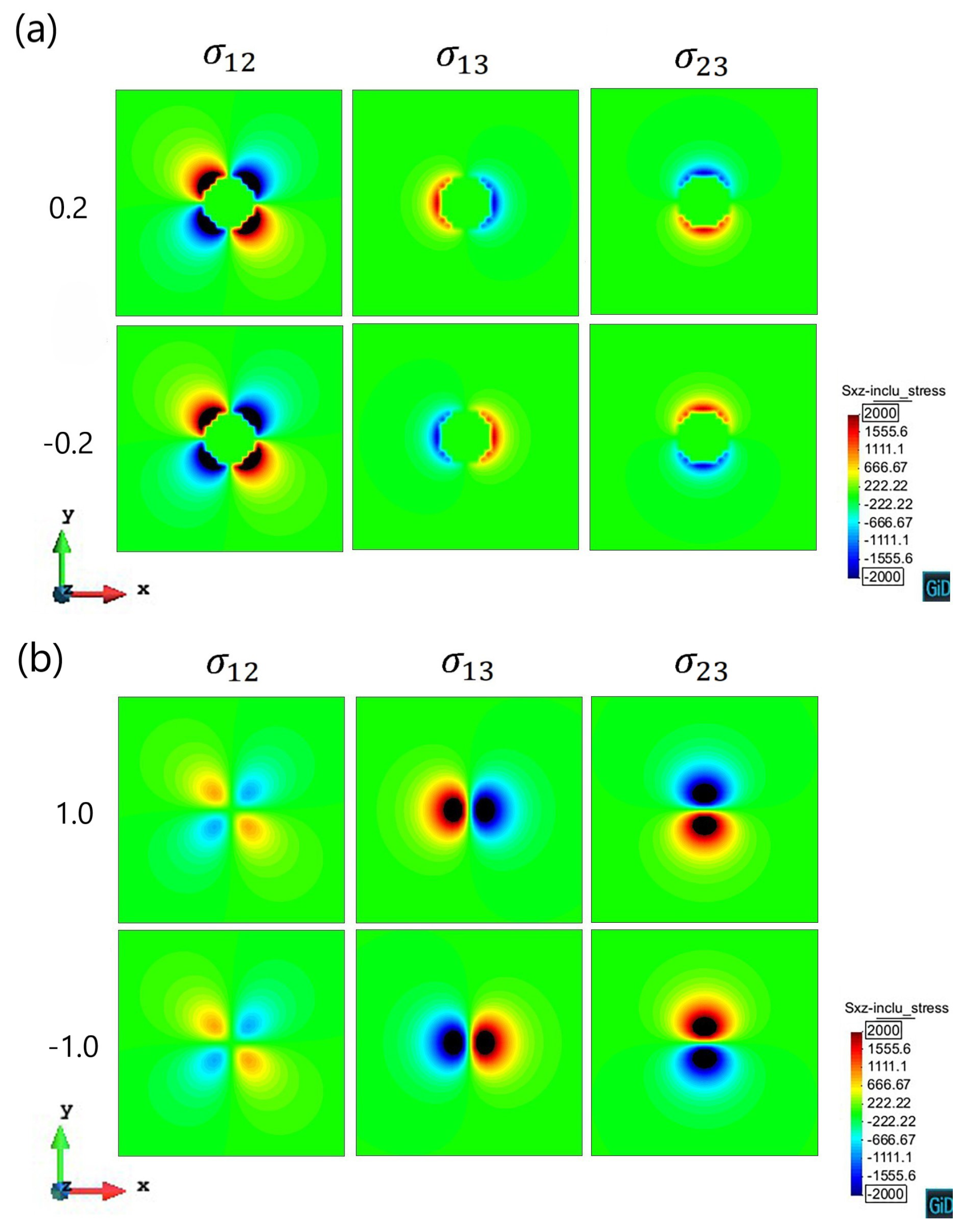 Materials 14 06368 g002 550