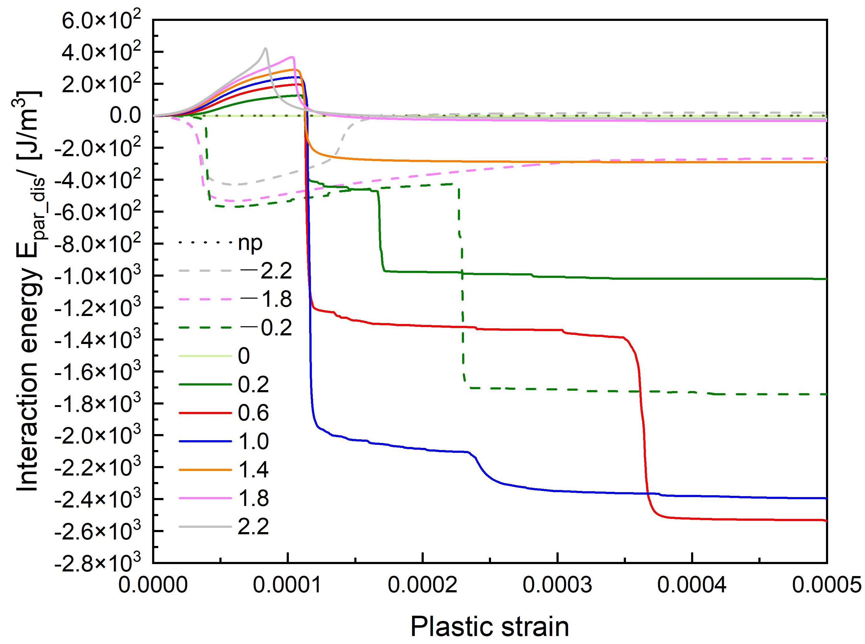 Materials 14 06368 g018 550