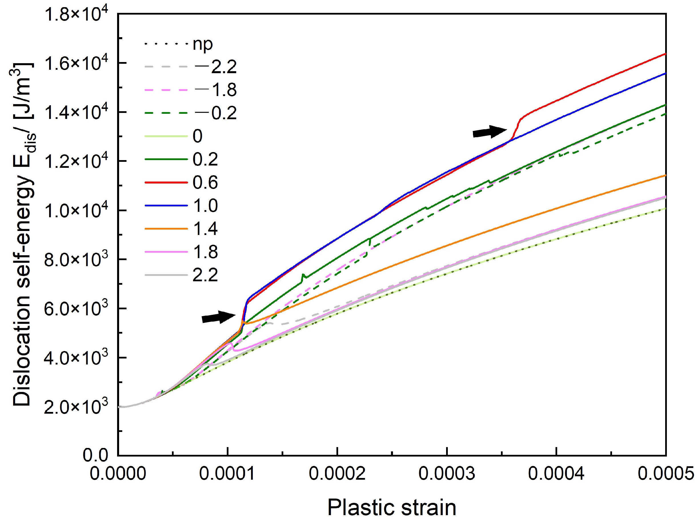 Materials 14 06368 g021 550