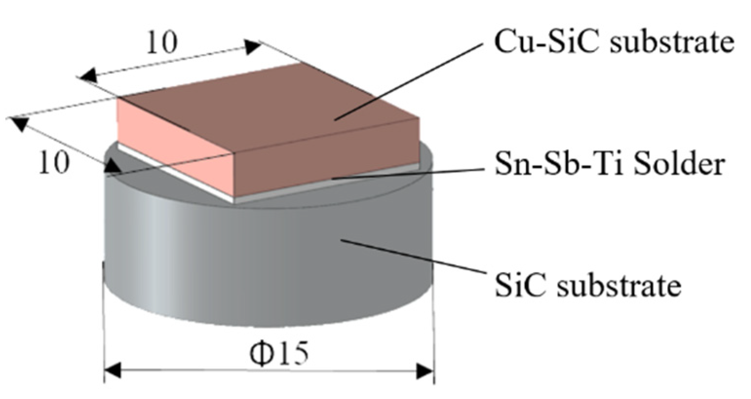 Materials 14 06369 g005 550