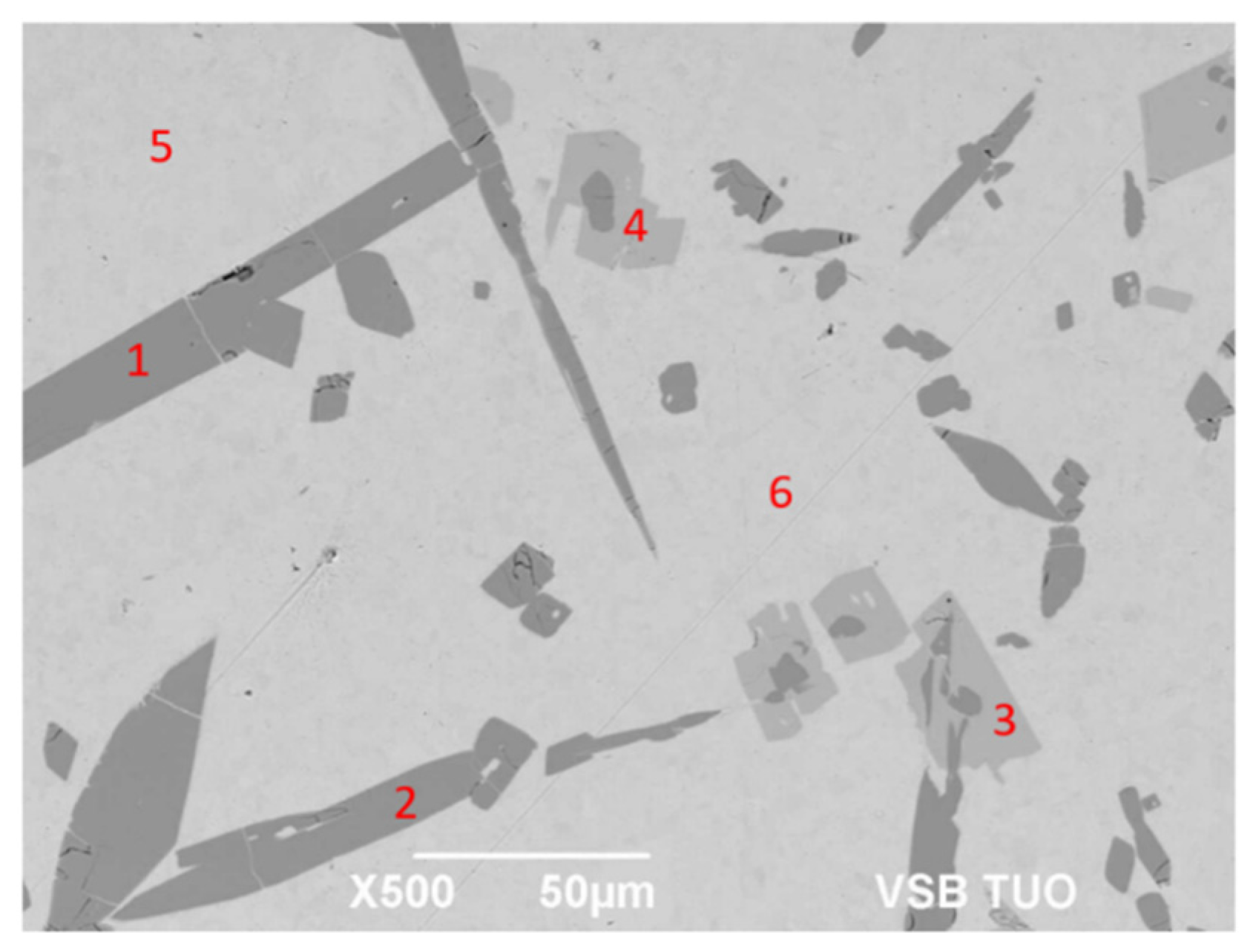 Materials 14 06369 g011 550