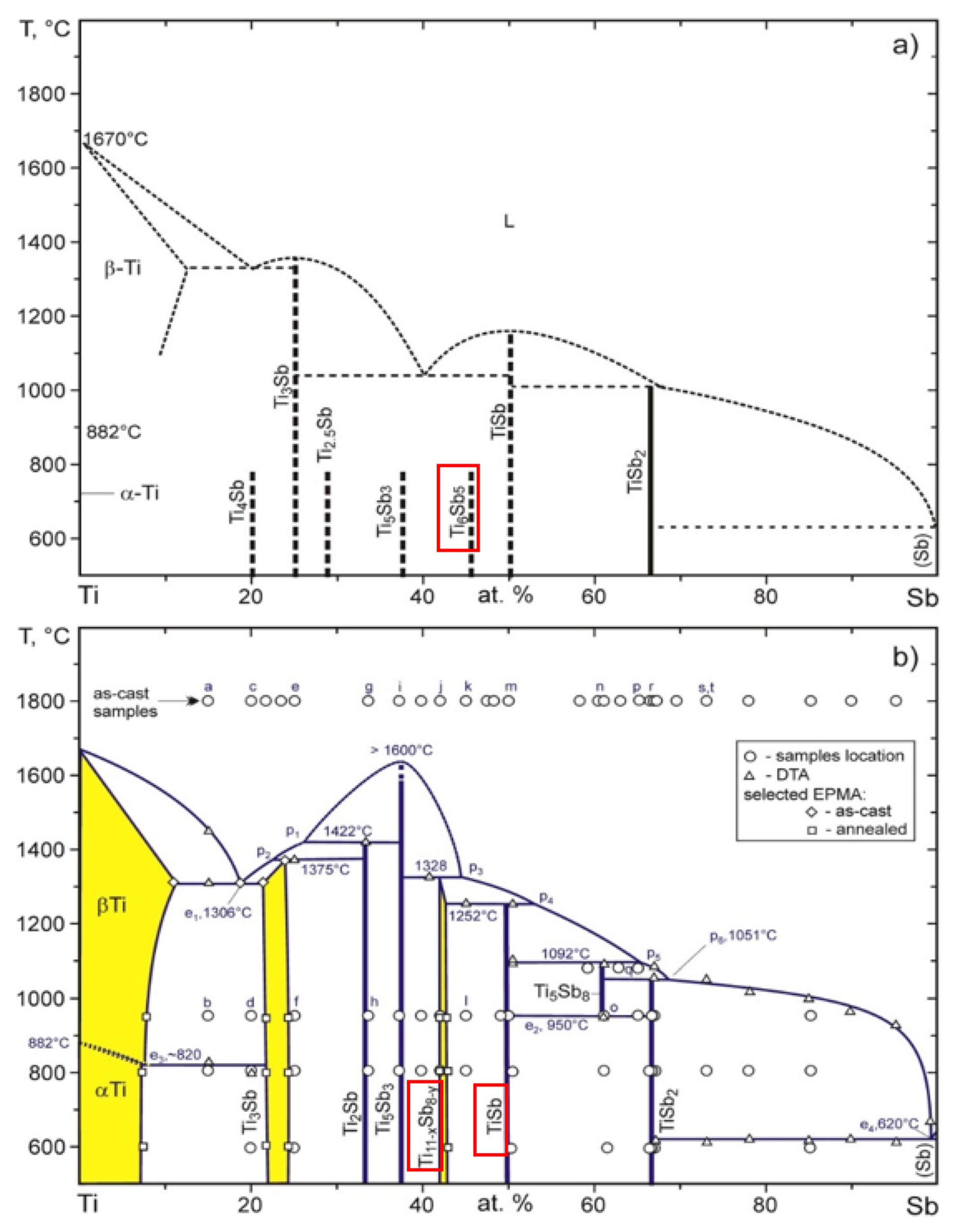 Materials 14 06369 g012 550