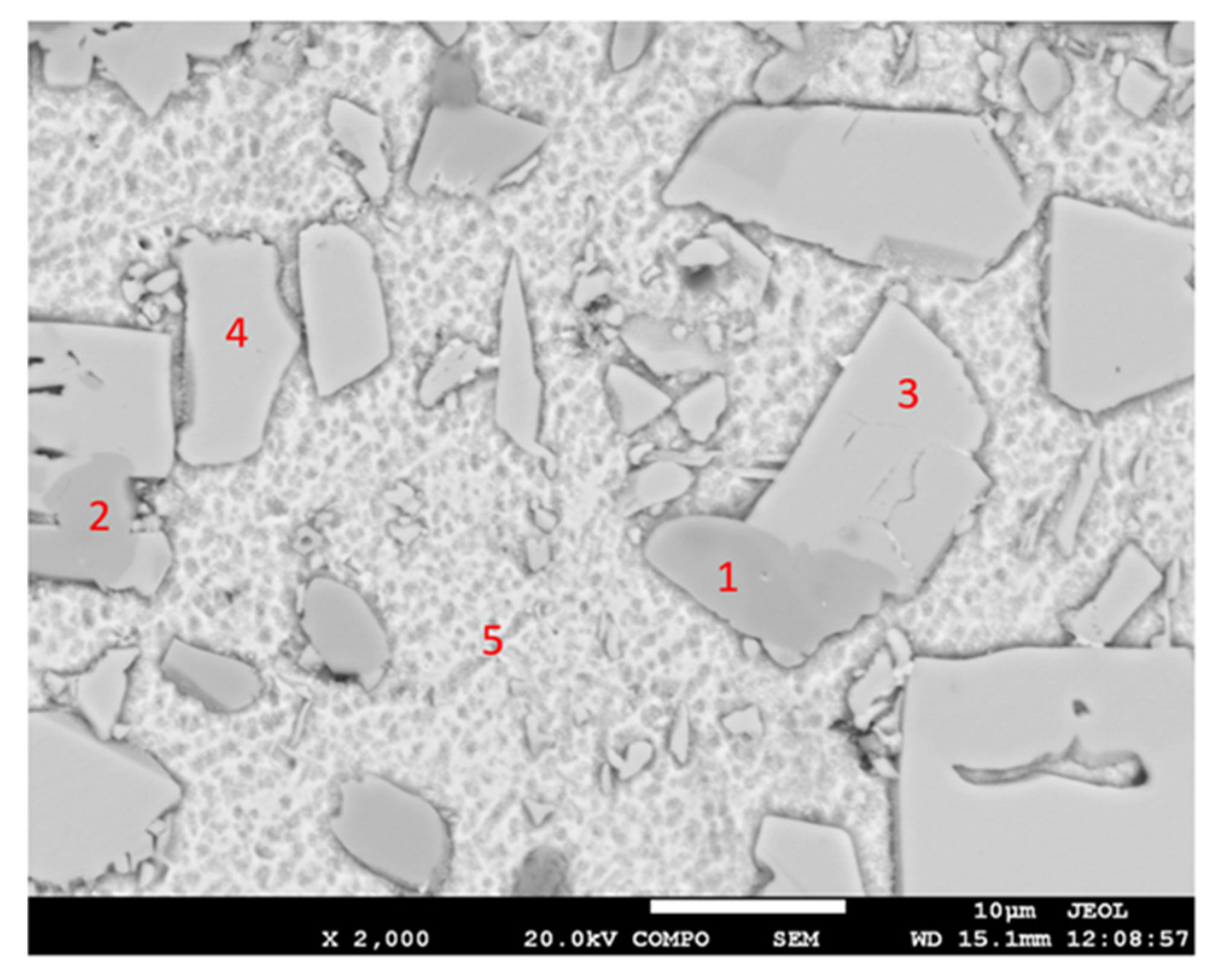 Materials 14 06369 g017 550