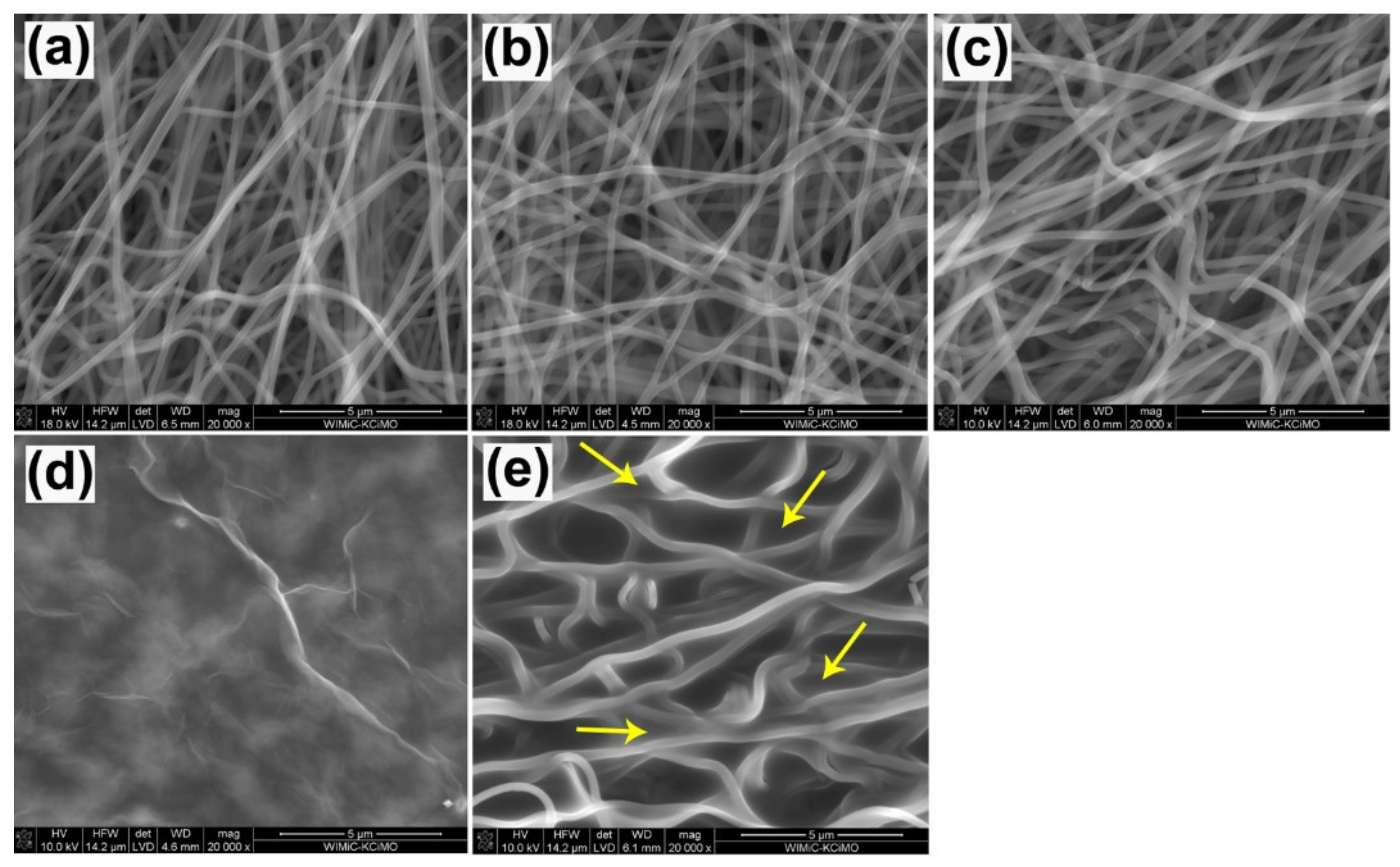 Materials 14 06370 g001 550