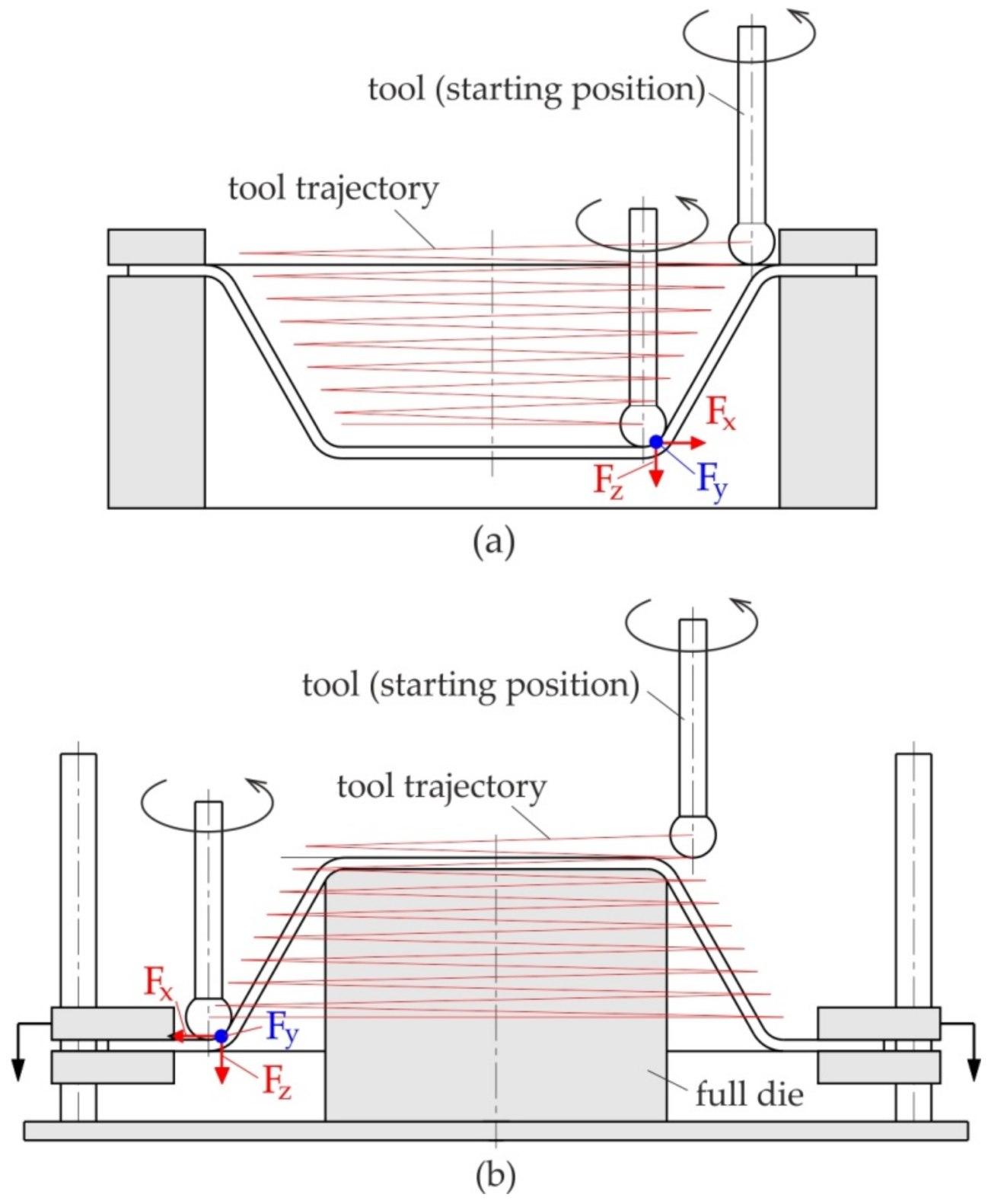 Materials 14 06372 g002