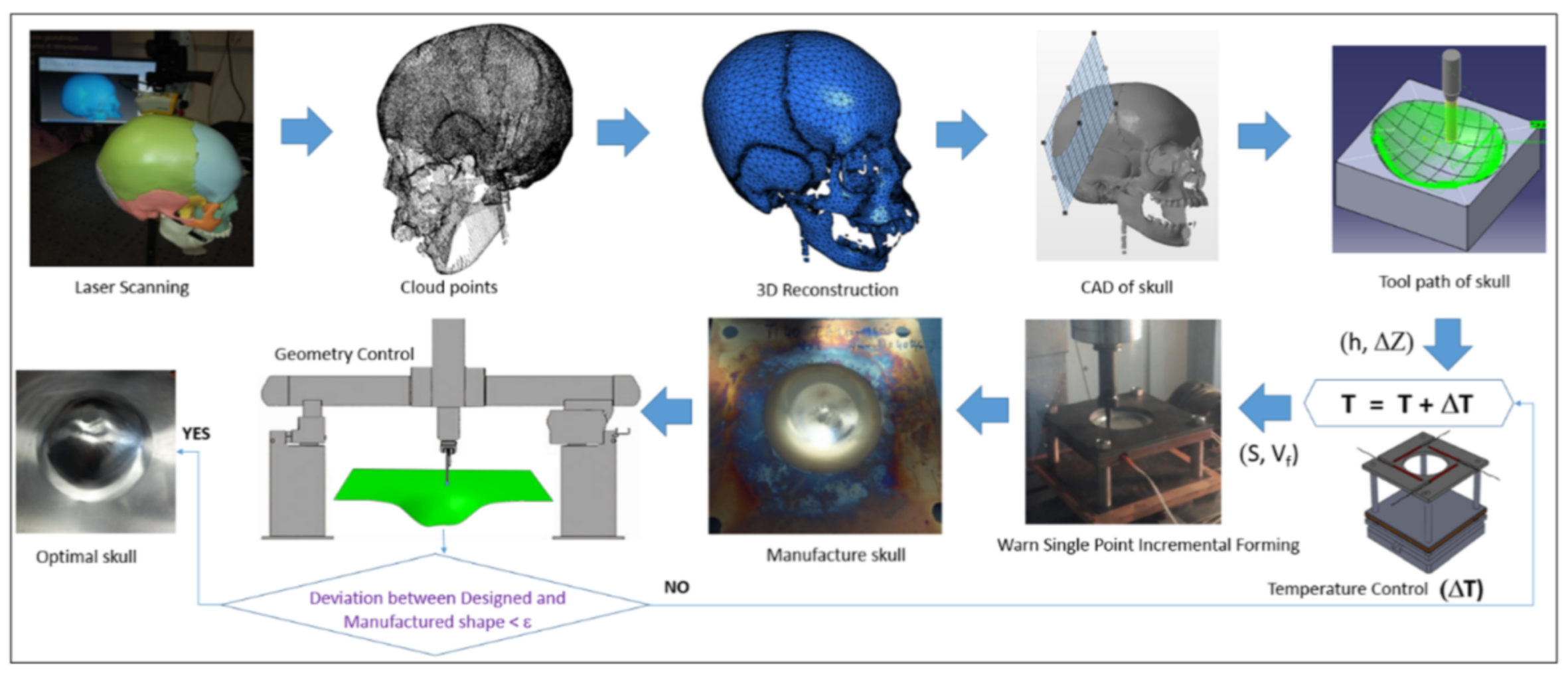 Materials 14 06372 g005