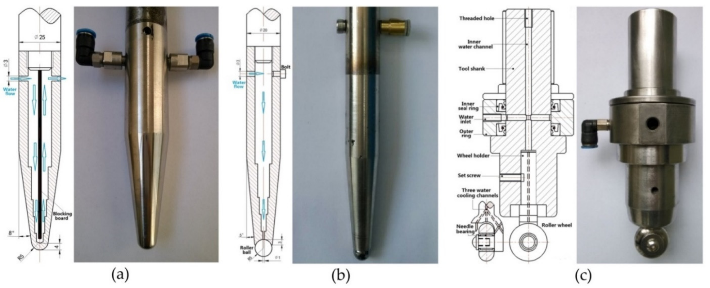 Materials 14 06372 g010
