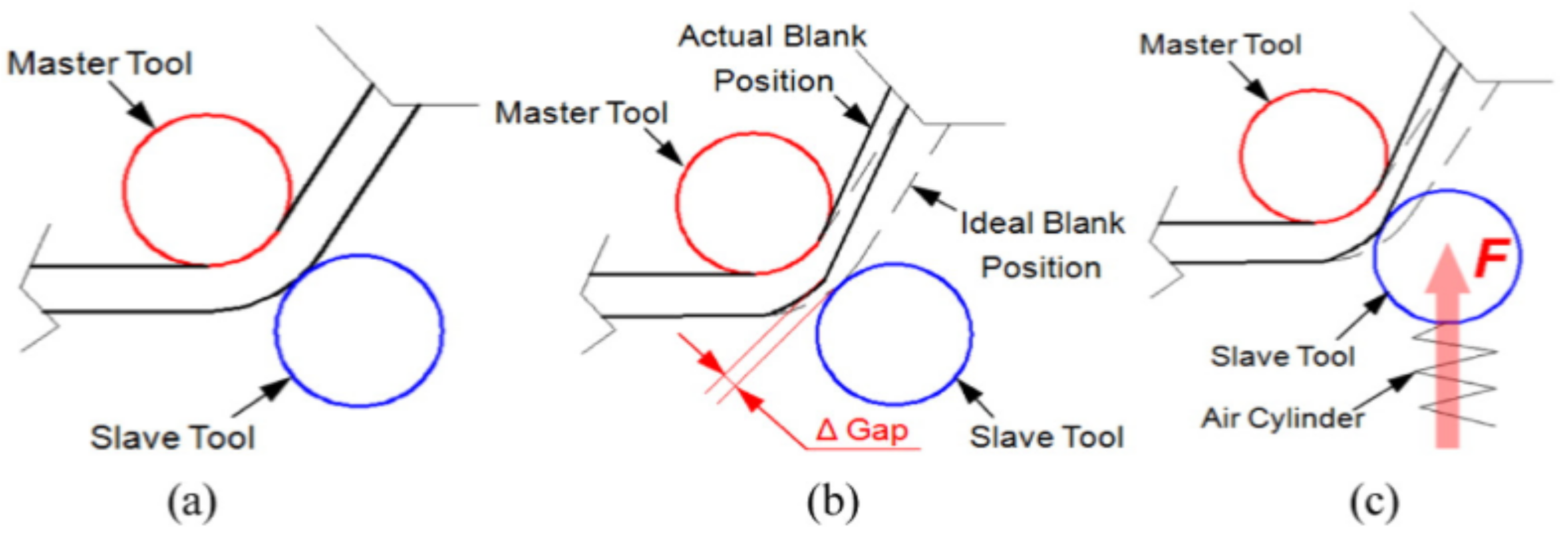 Materials 14 06372 g013