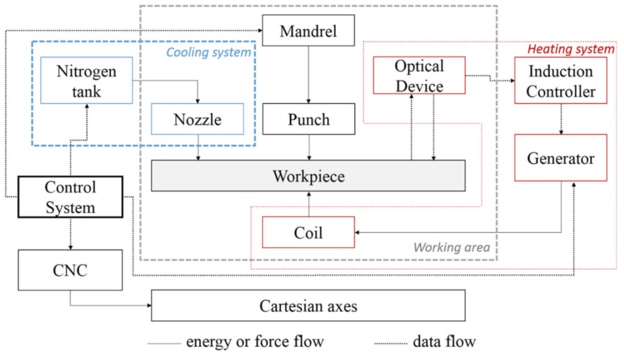 Materials 14 06372 g014