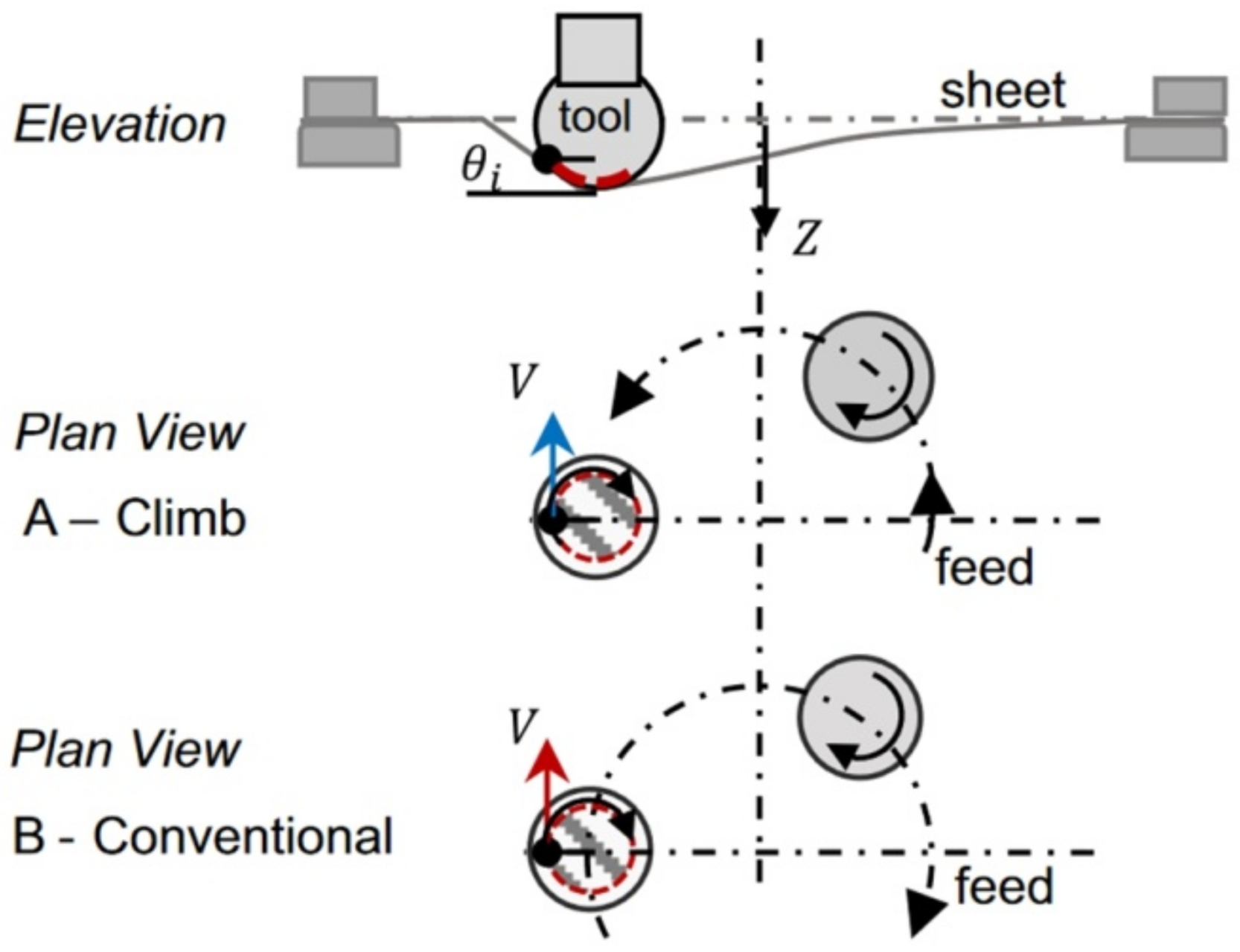 Materials 14 06372 g015