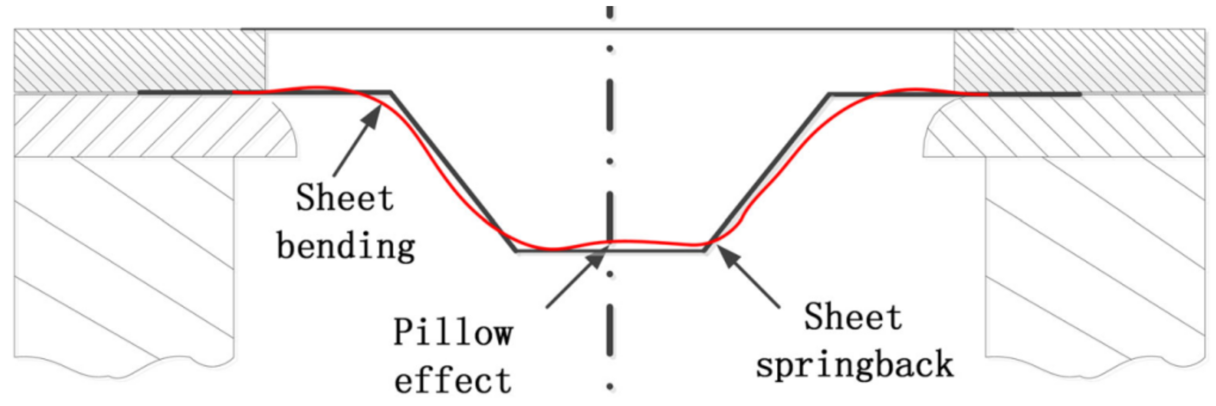 Materials 14 06372 g016