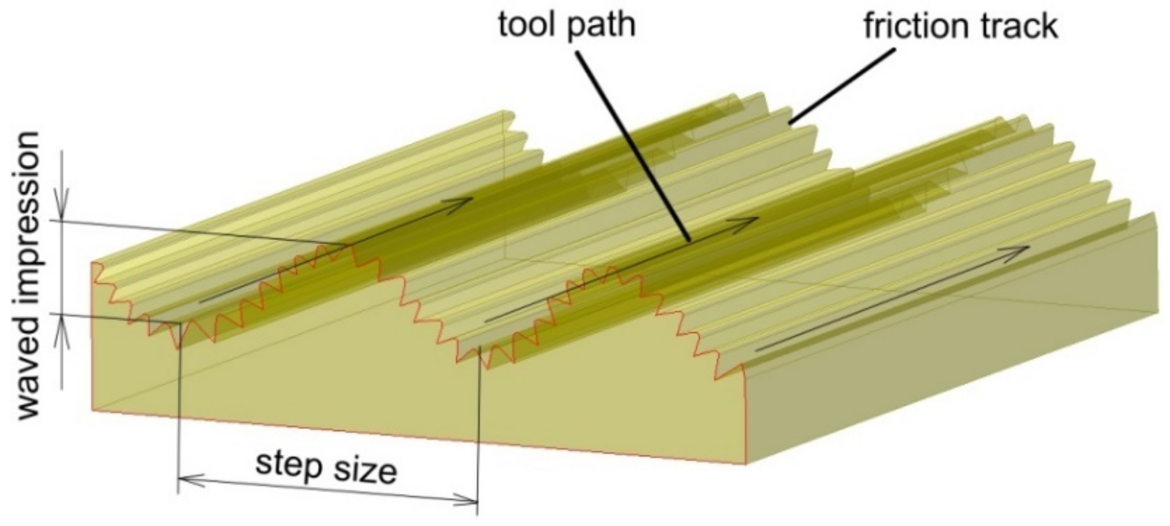 Materials 14 06372 g023