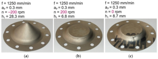 Single-Point Incremental Forming of Titanium and Titanium
