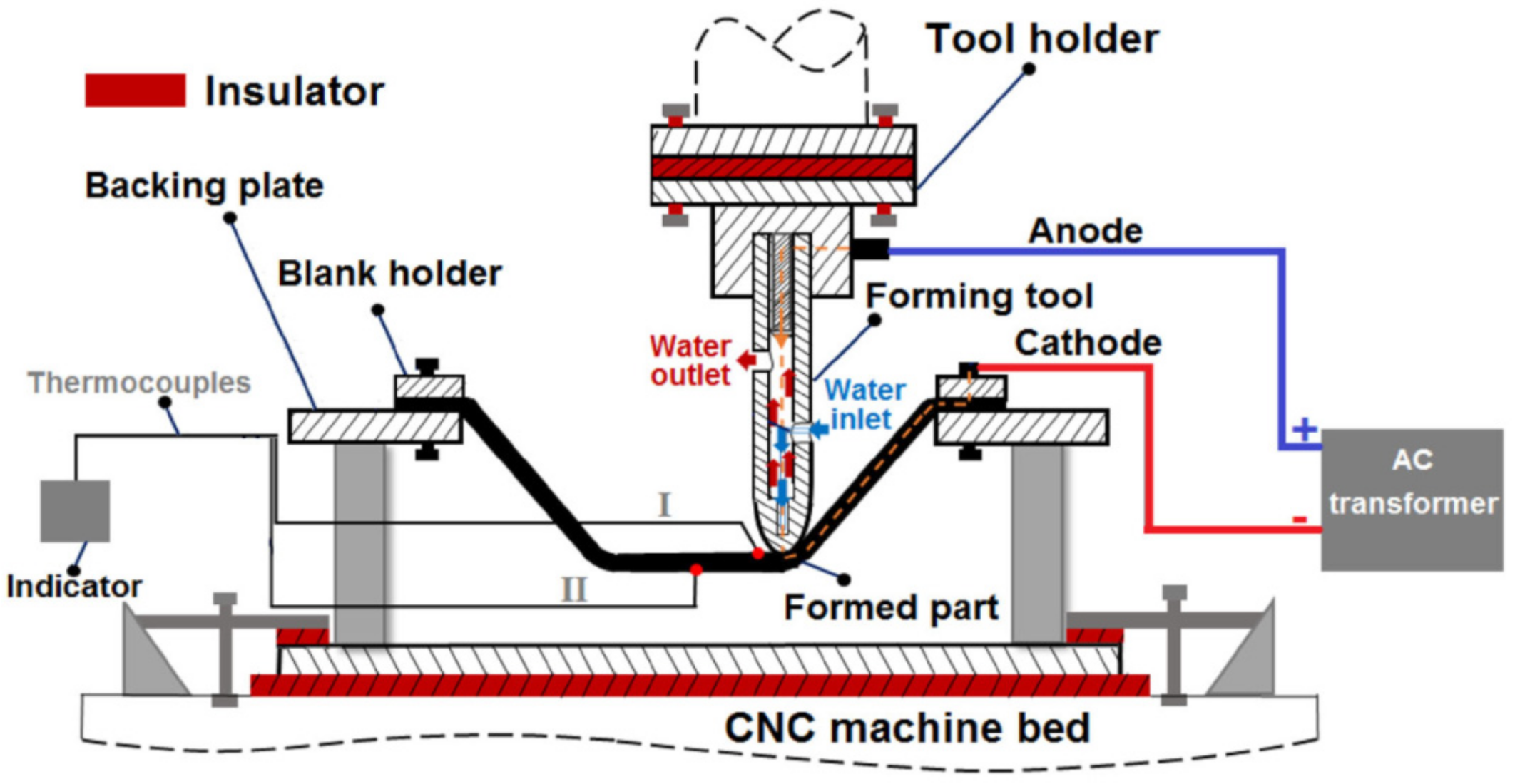 Materials 14 06372 g026