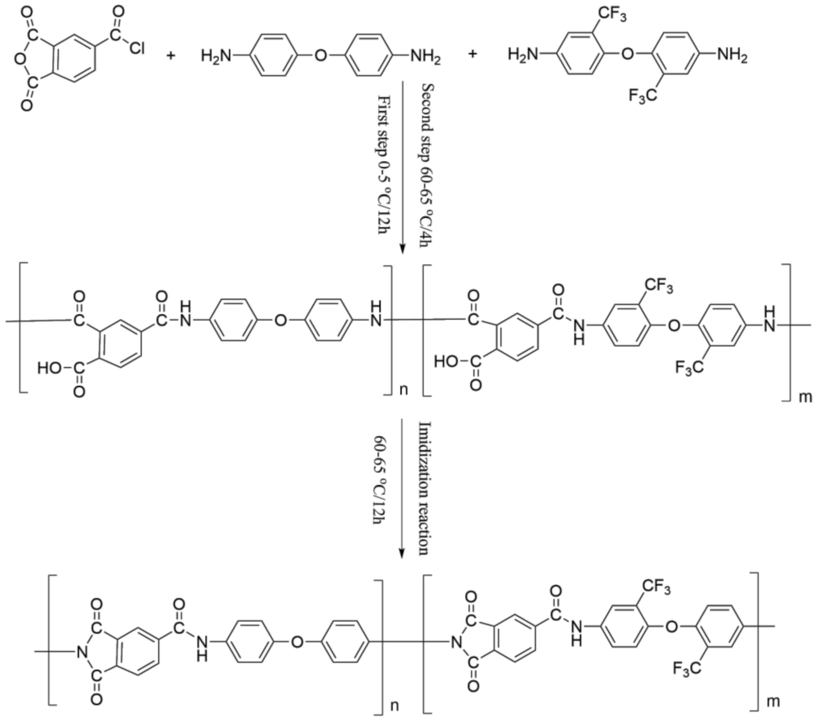 Materials 14 06376 g001