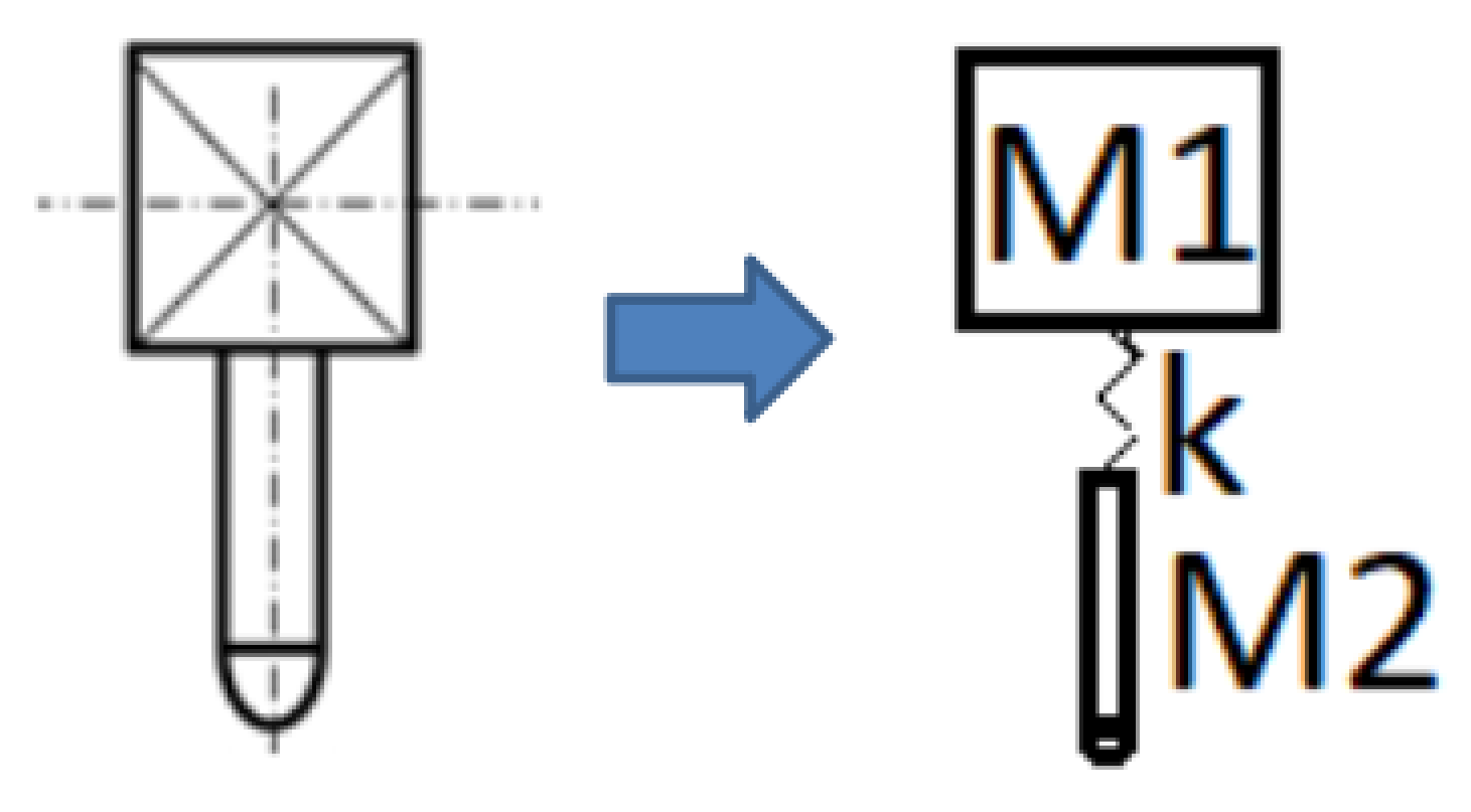 Materials 14 06377 g008