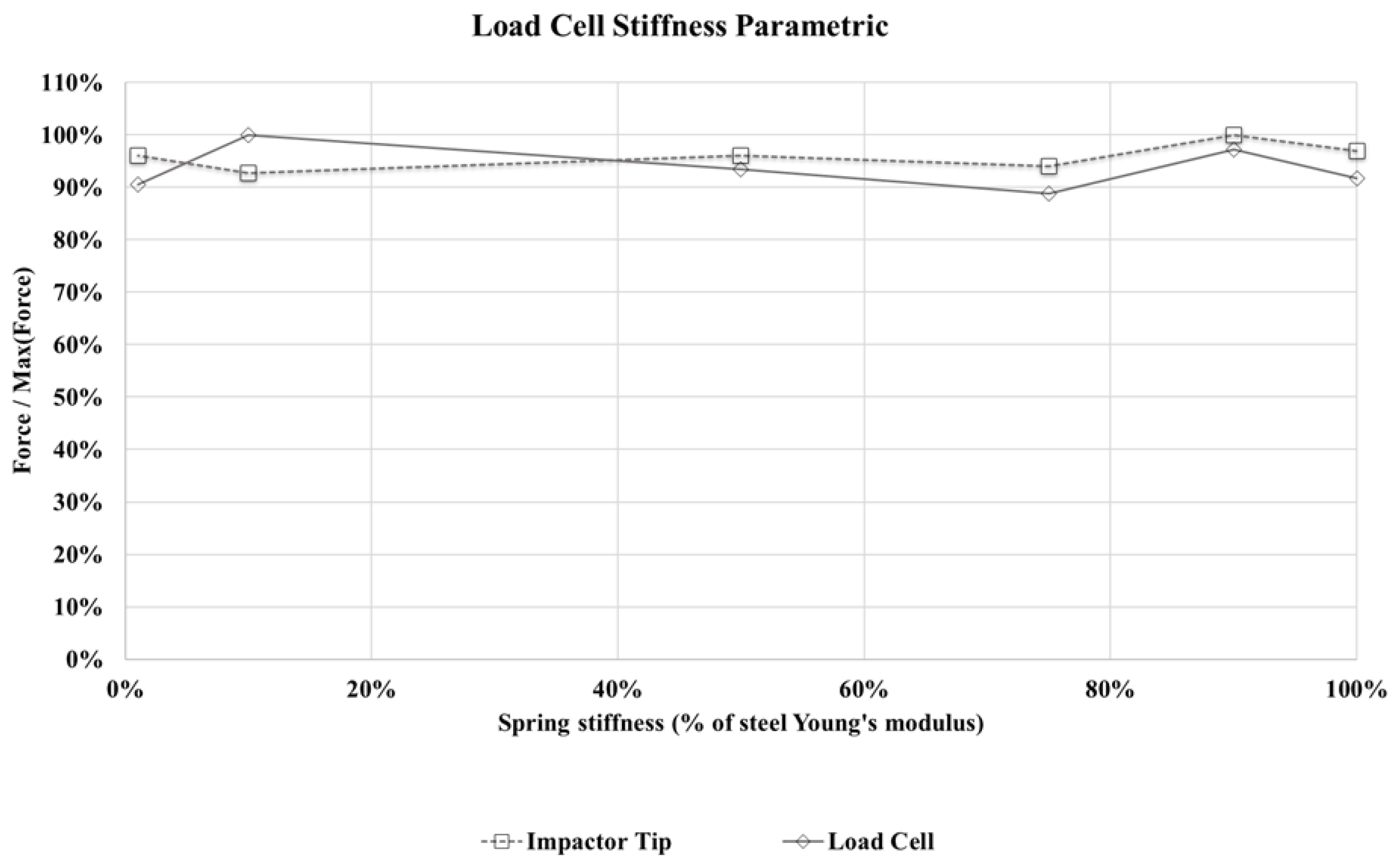 Materials 14 06377 g009