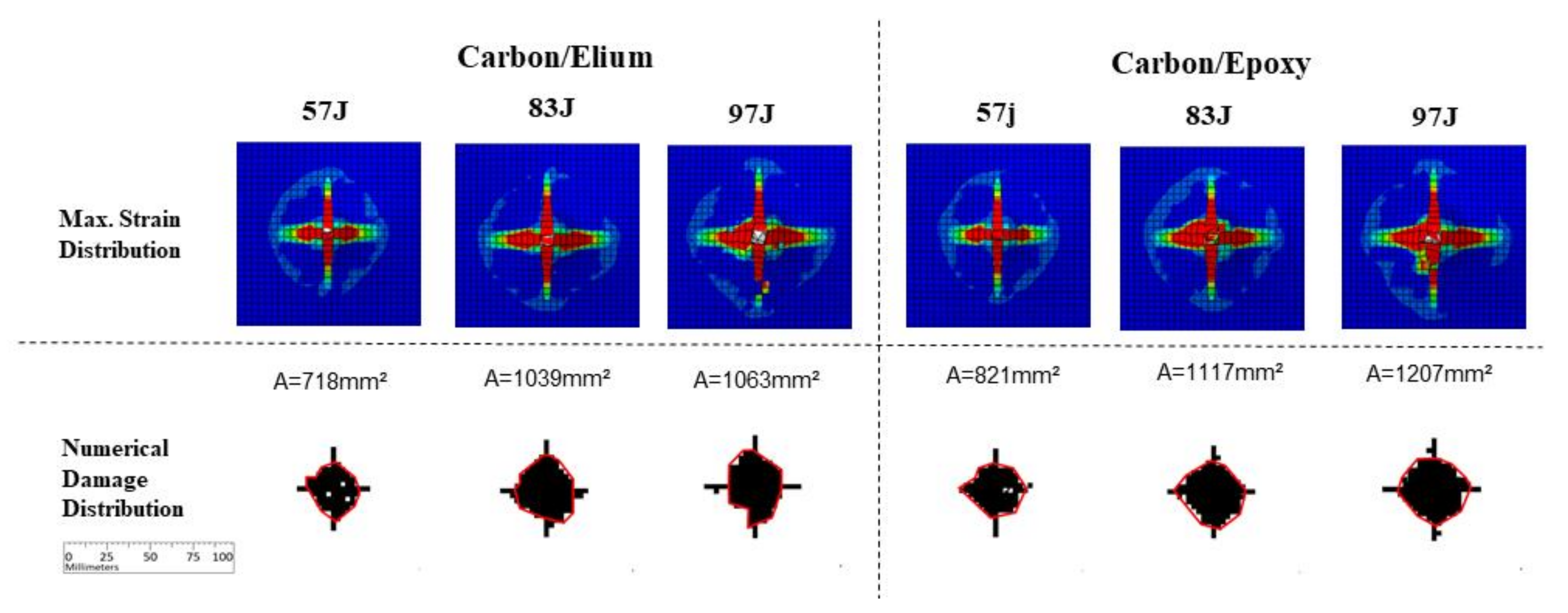 Materials 14 06377 g017