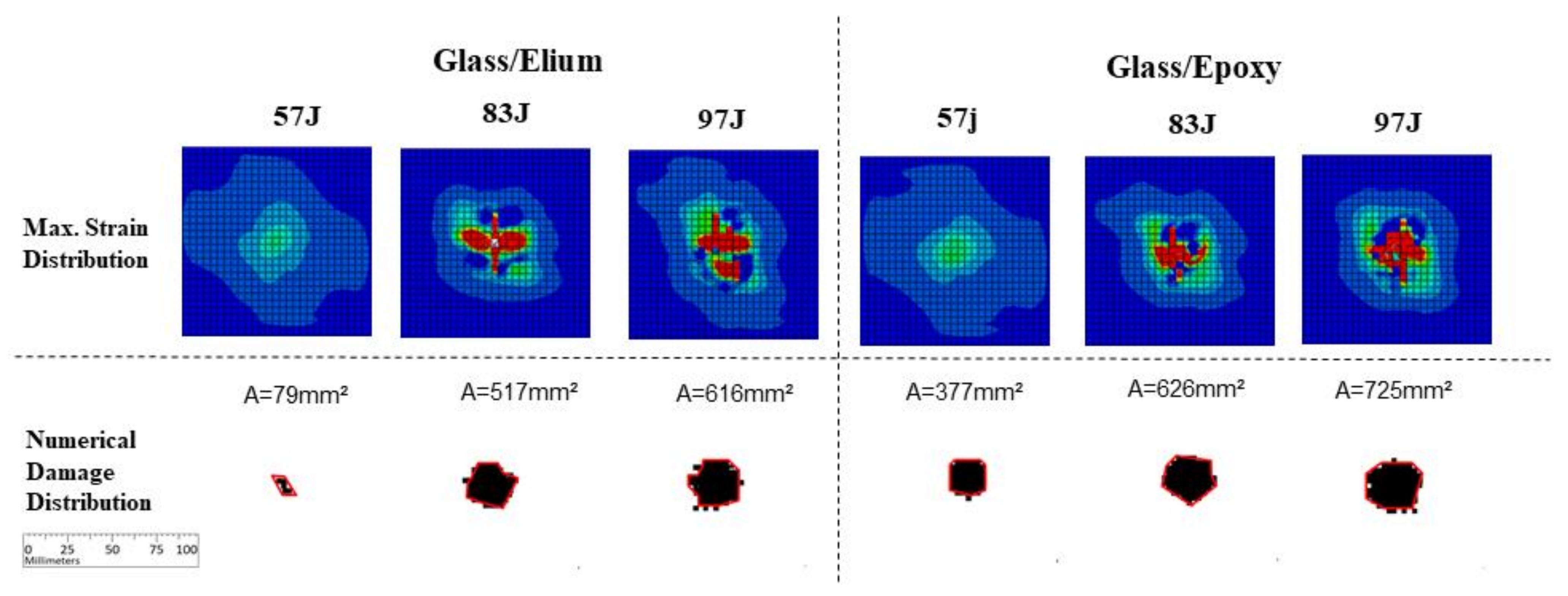 Materials 14 06377 g018