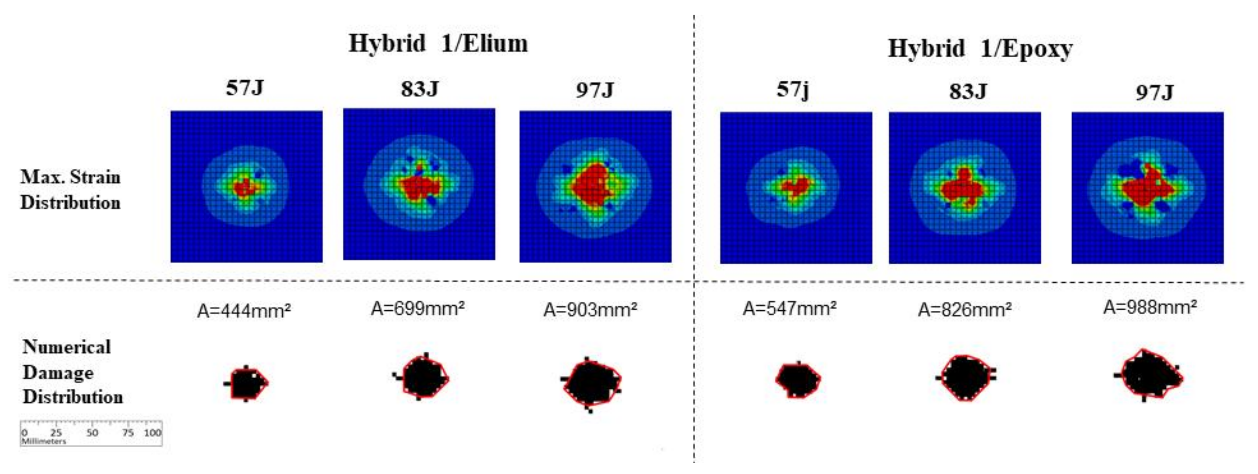 Materials 14 06377 g019