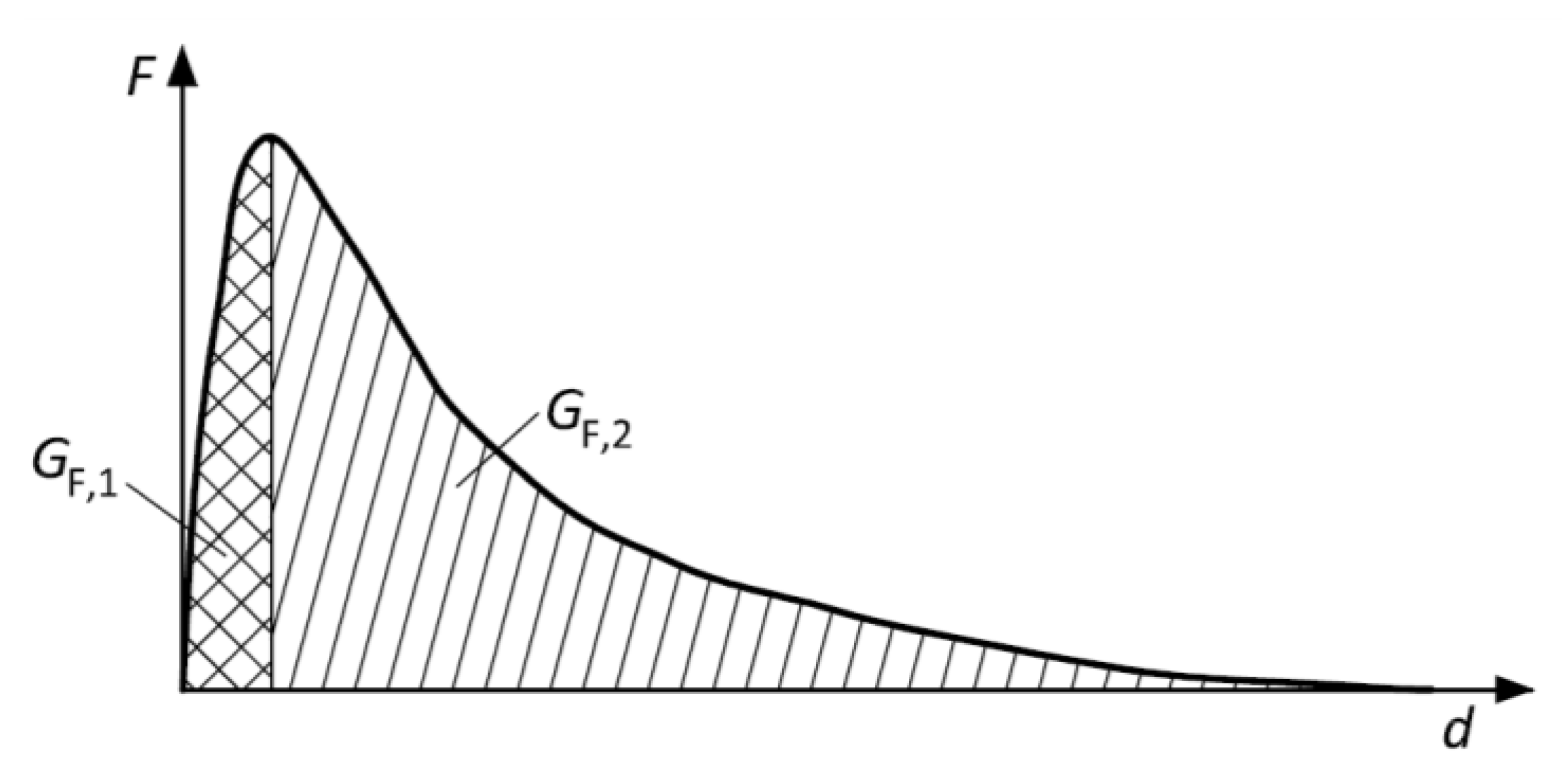 Materials 14 06378 g004