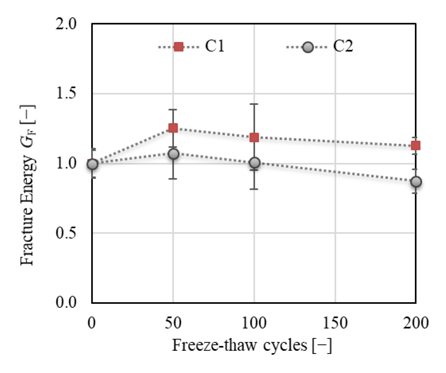 Materials 14 06378 g011