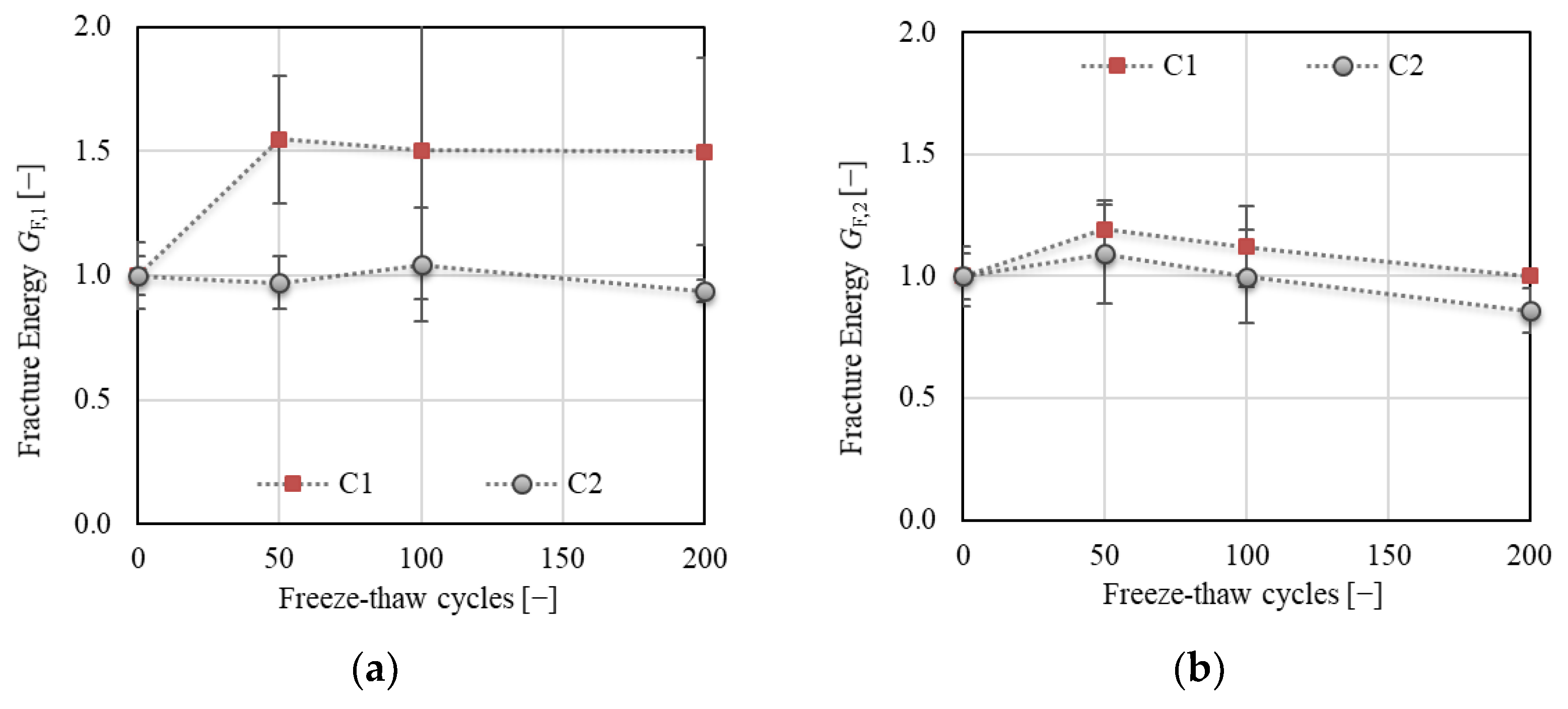 Materials 14 06378 g012