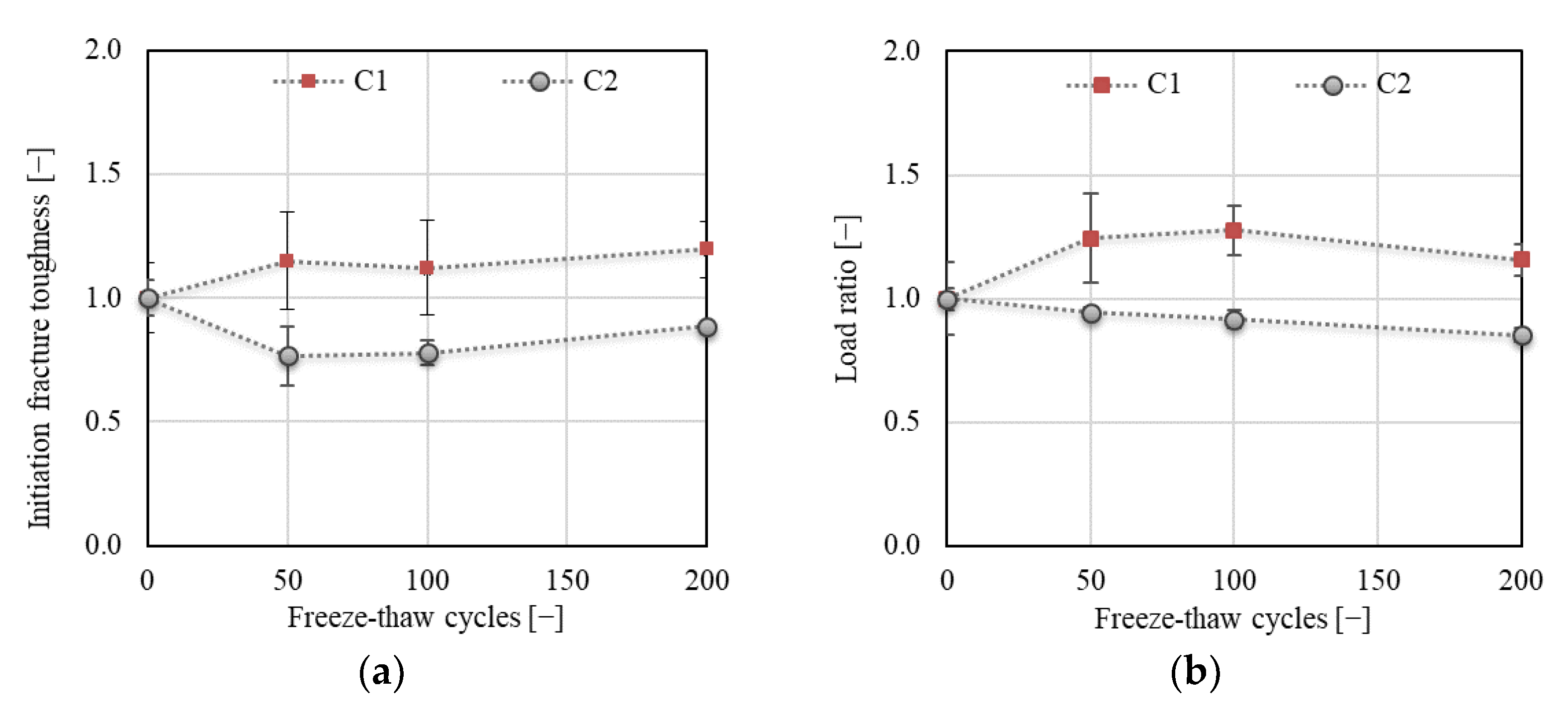 Materials 14 06378 g017