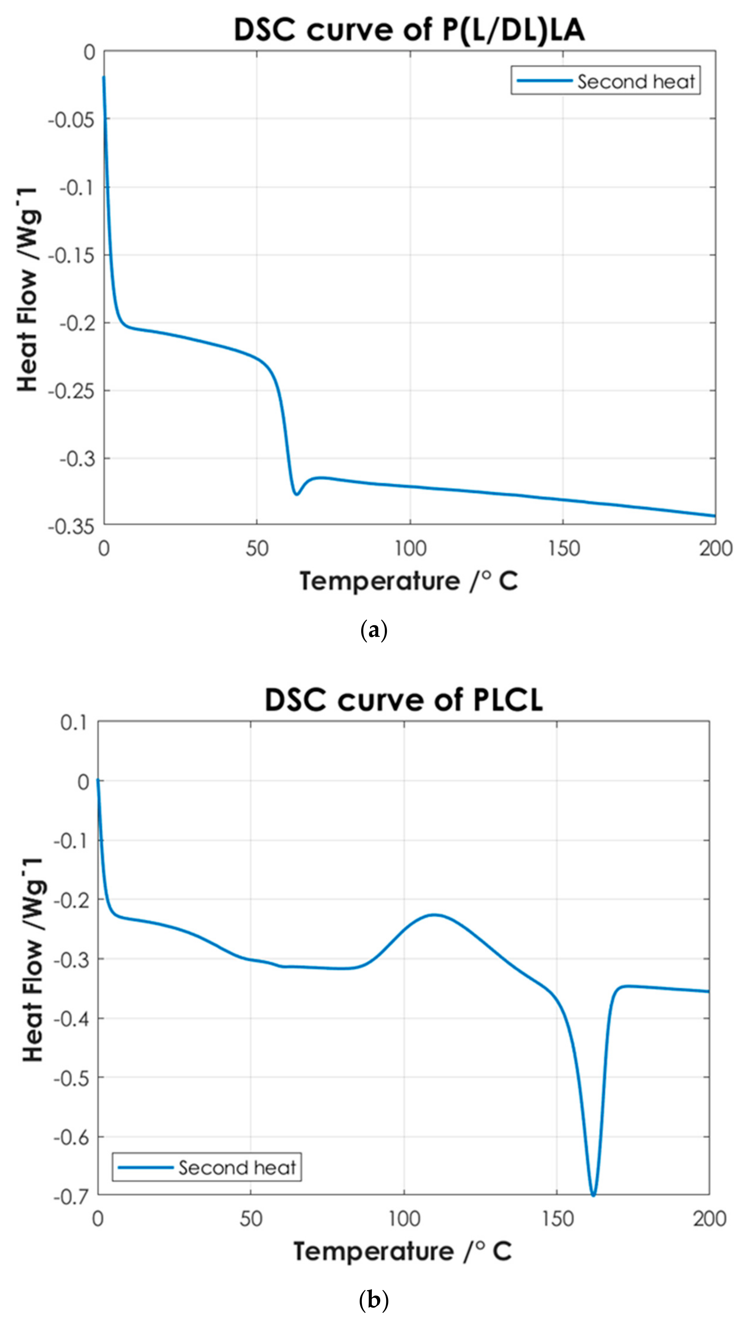 Materials 14 06381 g004a