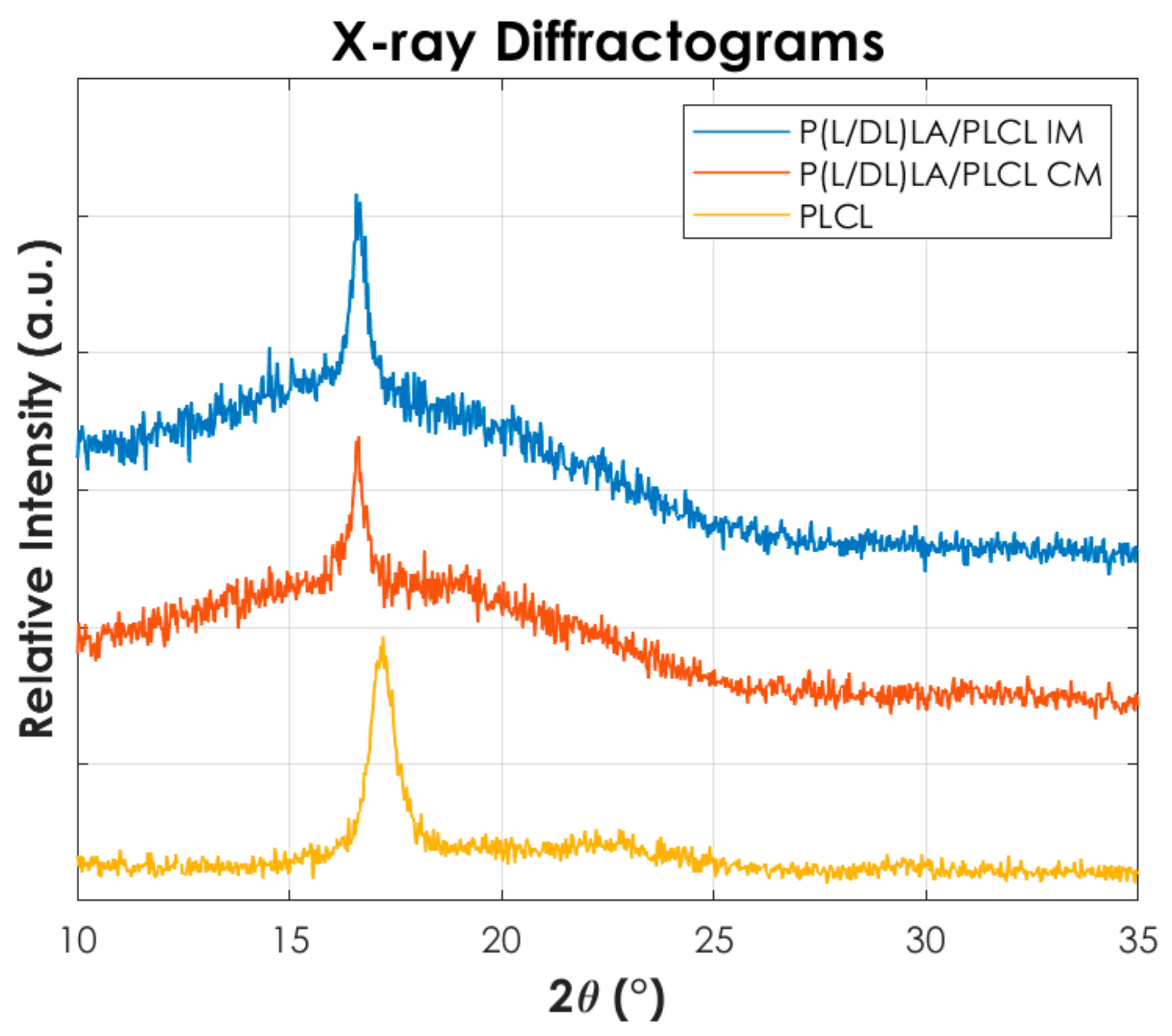 Materials 14 06381 g008