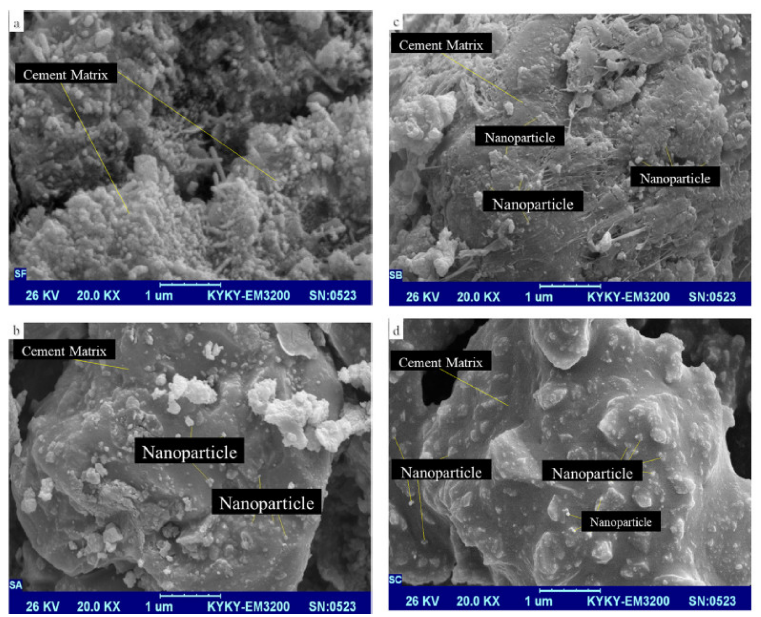 Materials 14 06387 g010 550