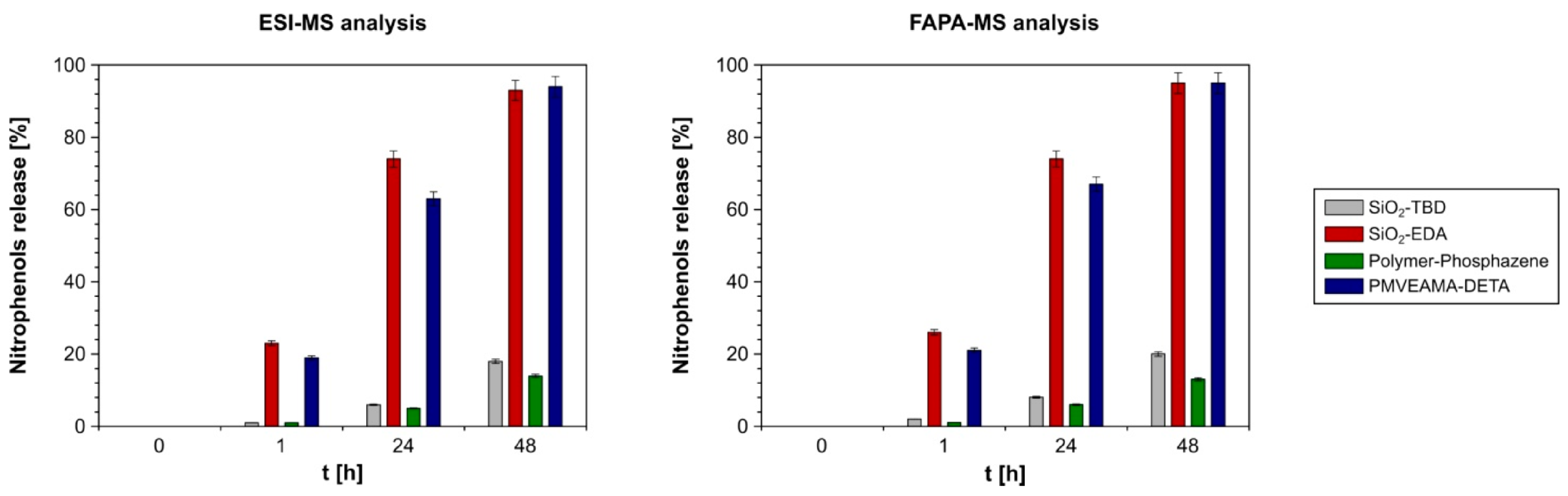 Materials 14 06388 g006