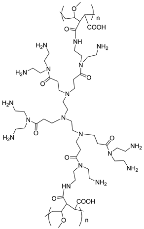 Materials 14 06388 i002