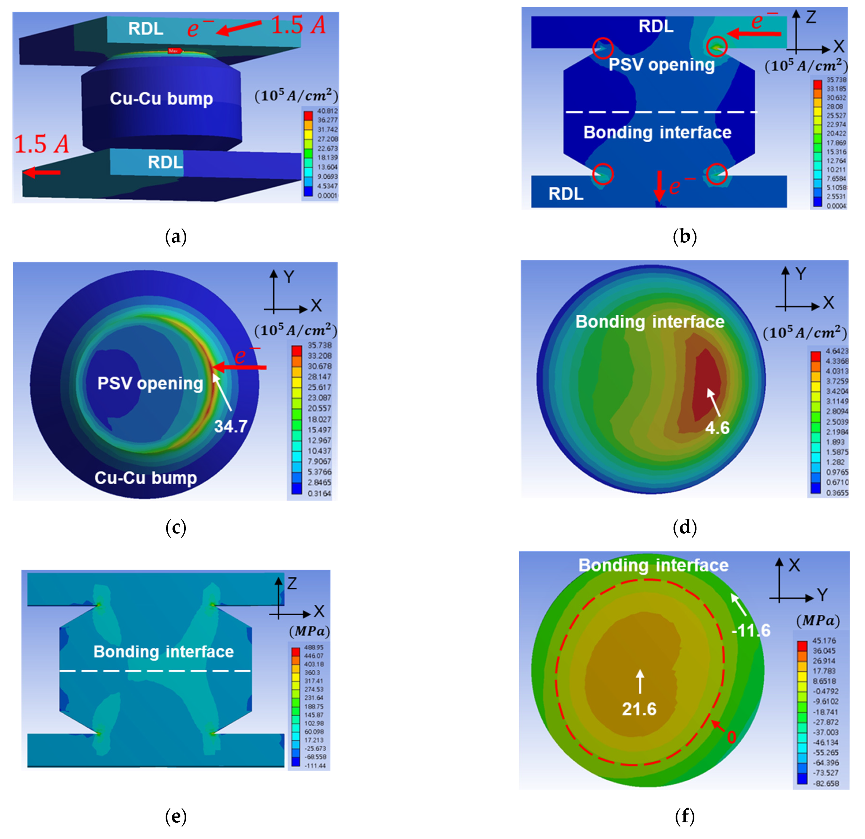 Materials 14 06394 g009