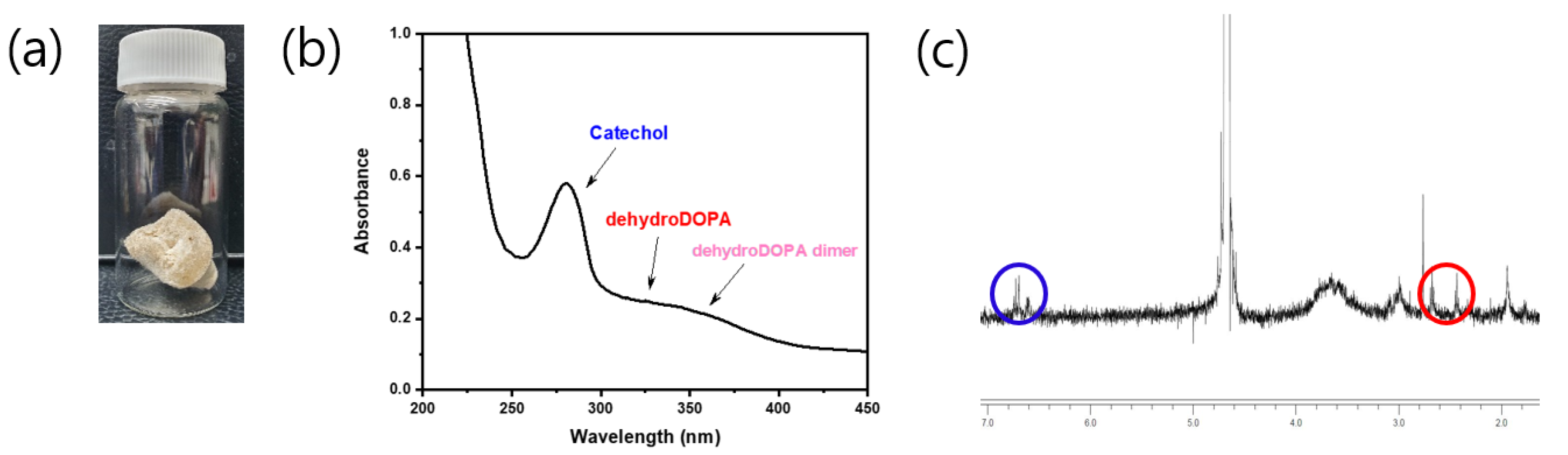 Materials 14 06395 g003